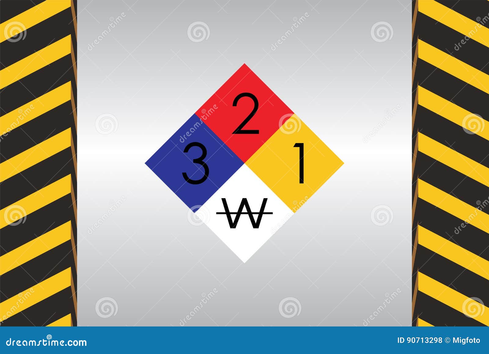 Warning Hazard Signs stock vector. Illustration of chemical 90713298