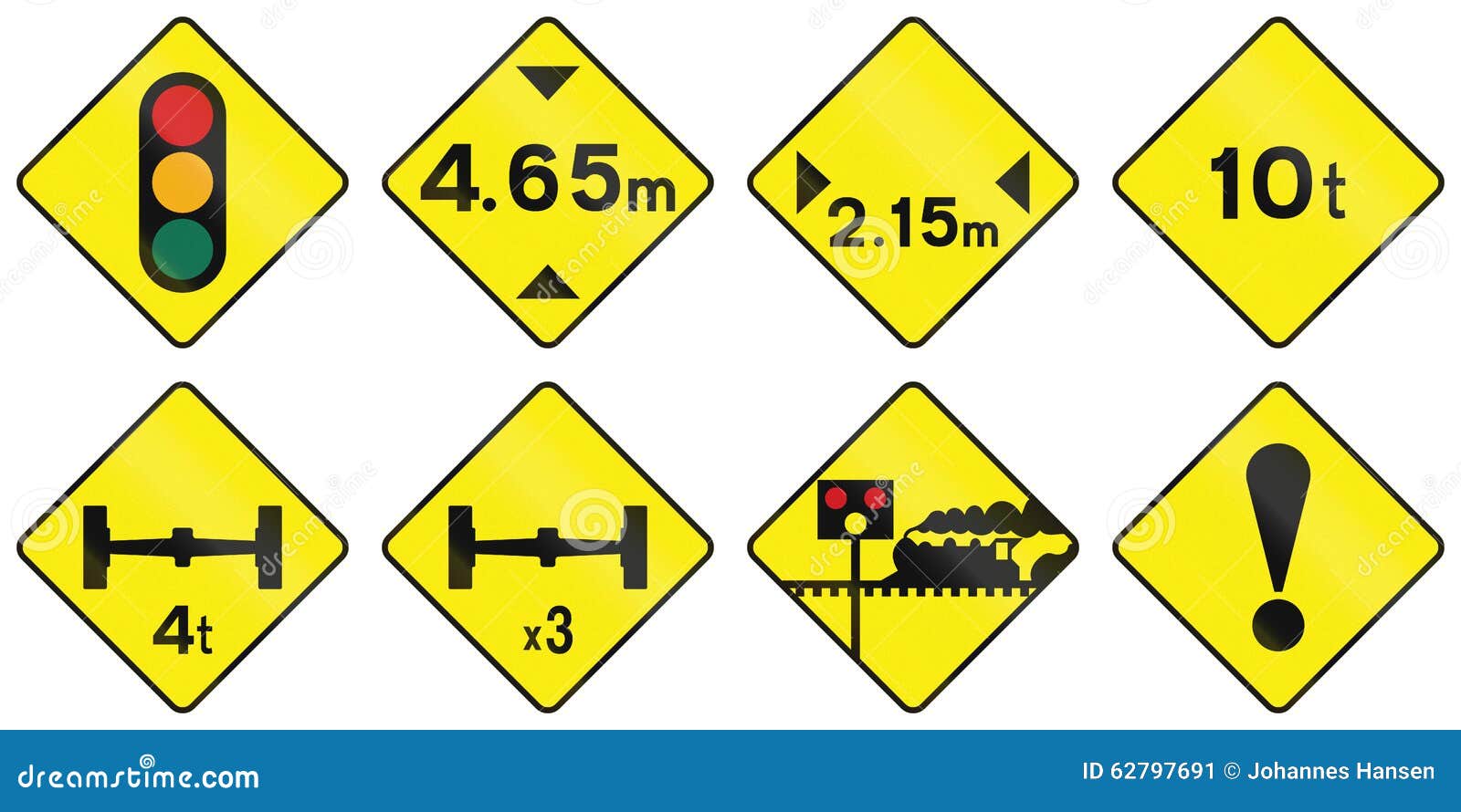 Warning Road Signs in Ireland Stock Illustration Illustration of
