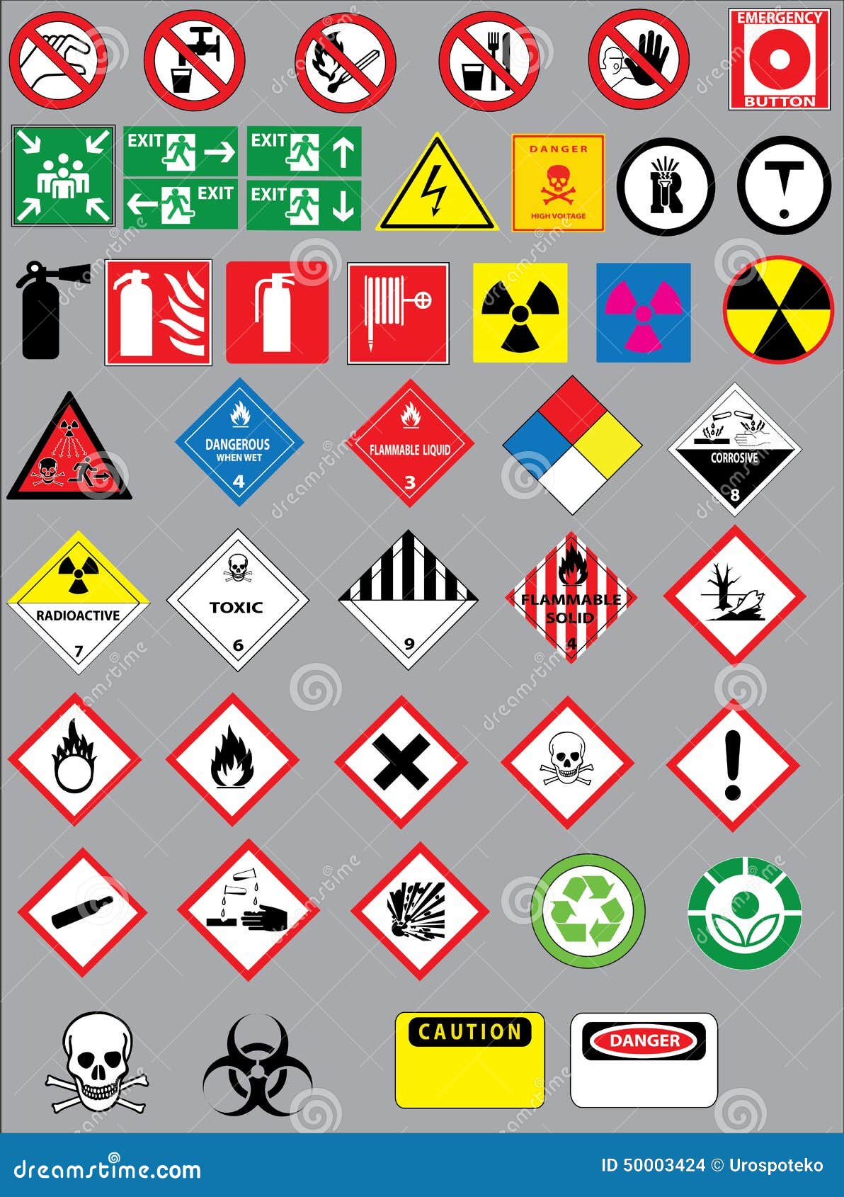 Lab Safety Symbols For Kids