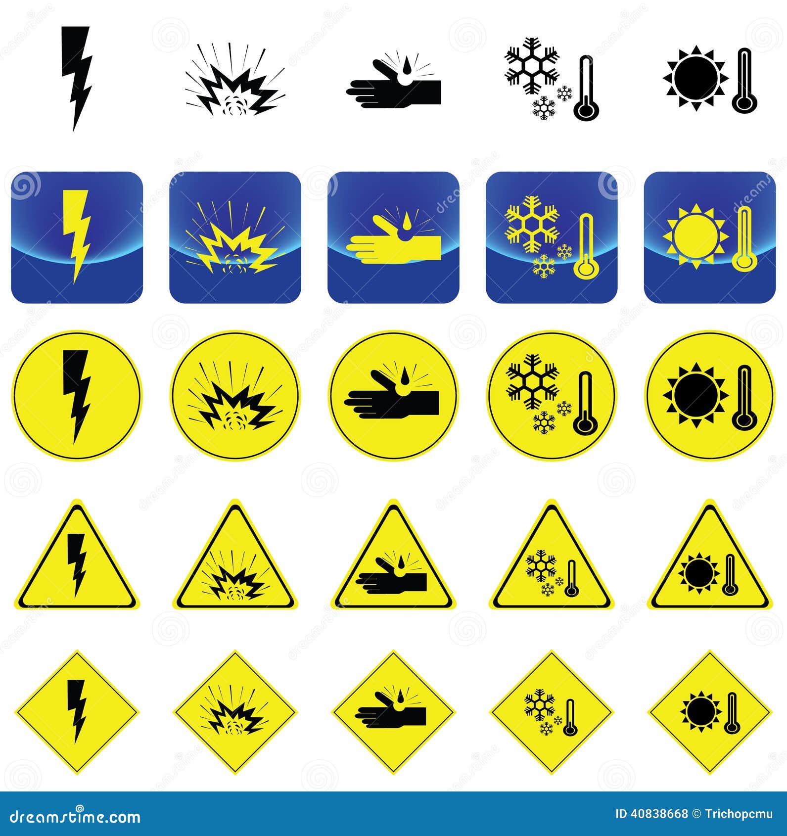 Warning Sign for Electricity Shock, Explosive, Corrosion, Cold, Heat