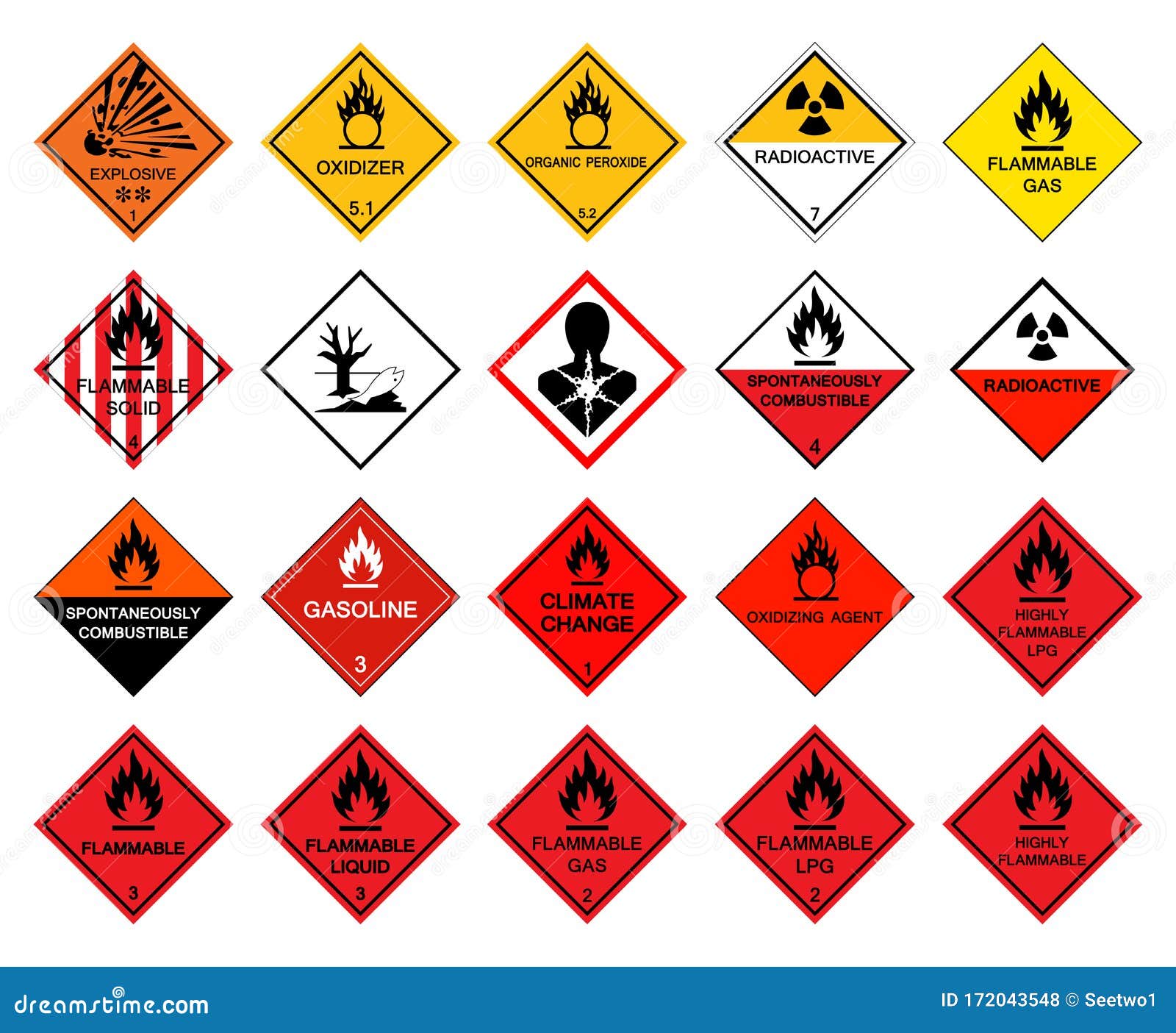 Hazardous Materials Symbols Clip Art