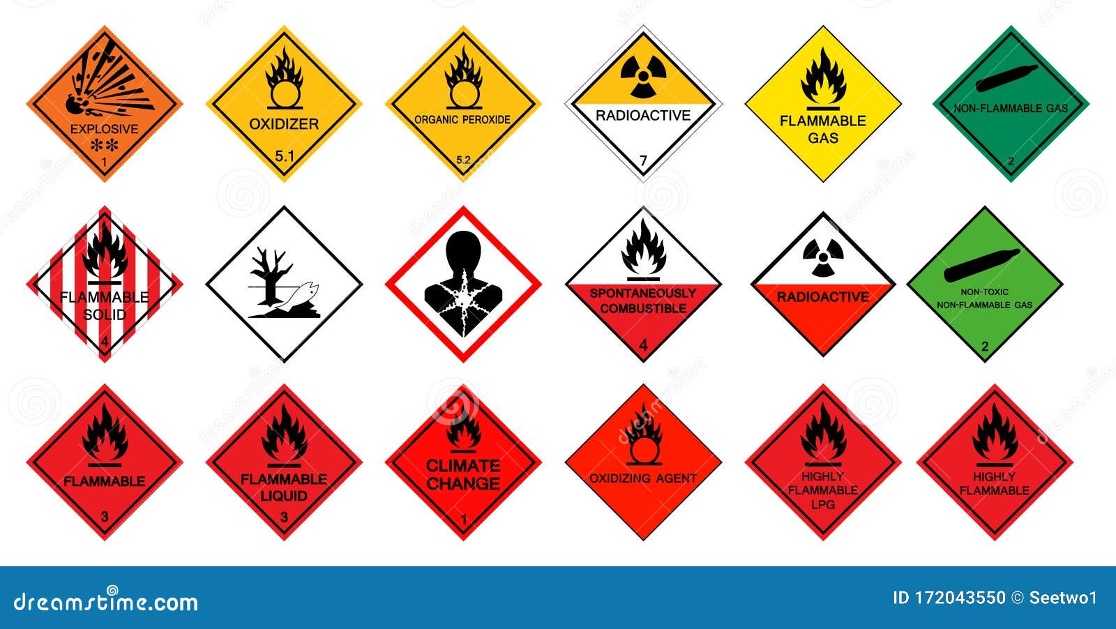 warning transport hazard pictograms,hazardous chemical danger  sign isolate on white background, 