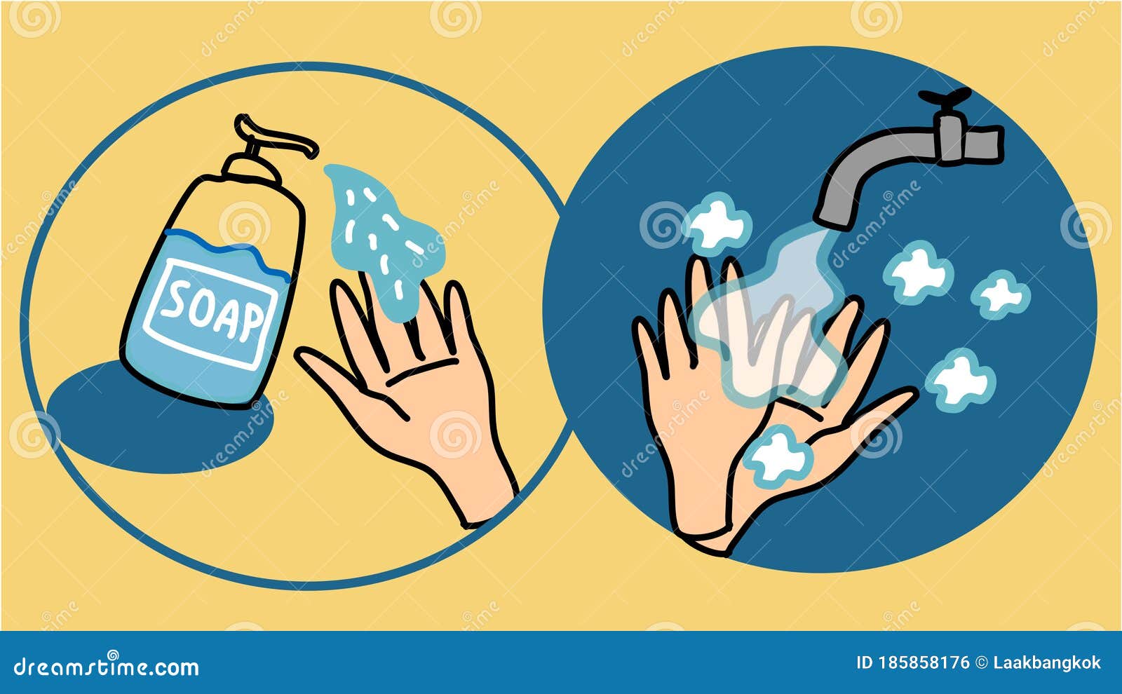 Wash Your Hands with Soap Hand Drawn Vector Stock Vector - Illustration of clean, hand: 185858176 Wash Your Hands with Soap Hand Drawn Vector Stock Vector - Illustration of clean, hand: 185858176