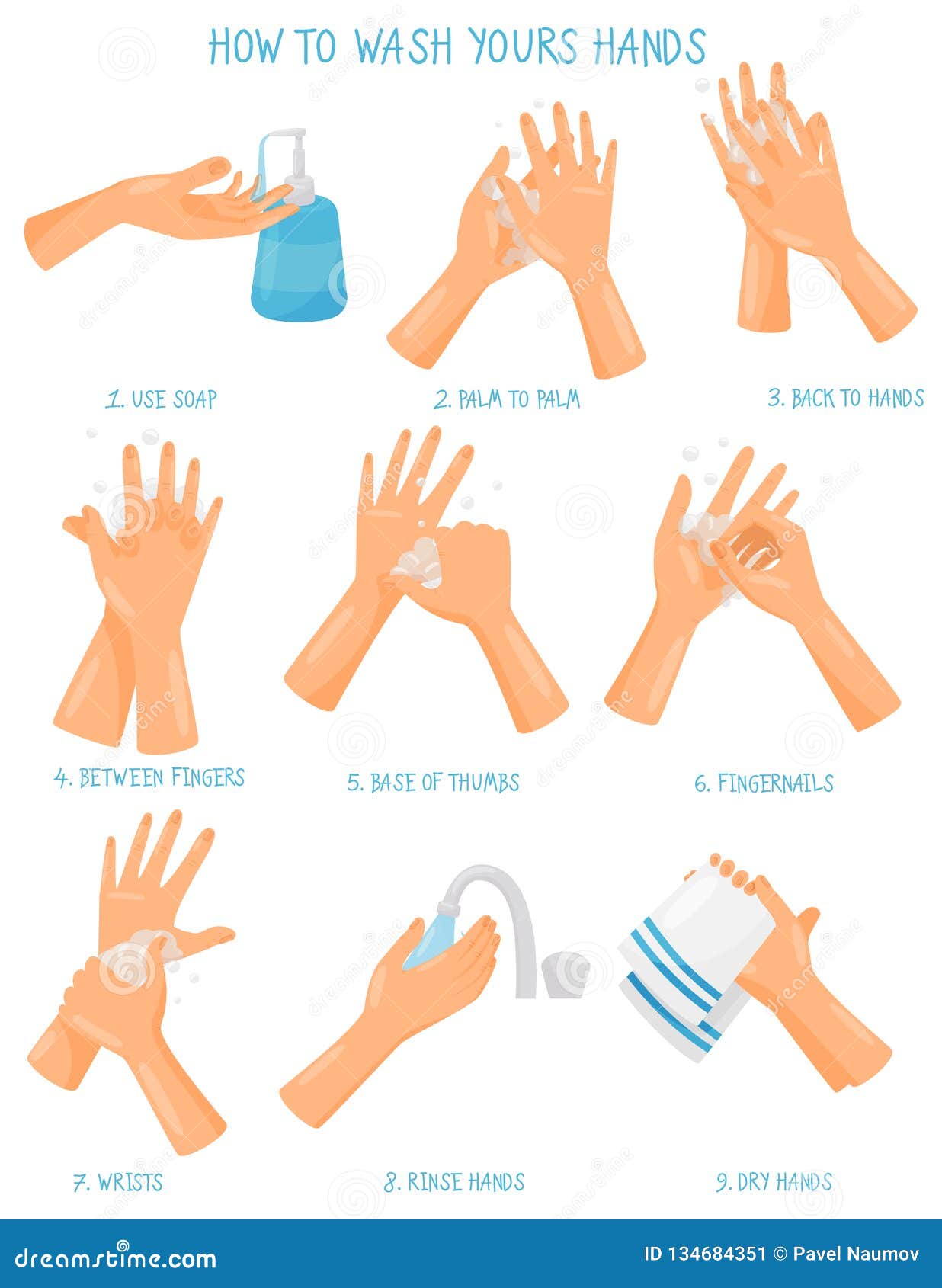 washing hands step by step sequence instruction, hygiene, health care and sanitation, prevention of infectious diseases