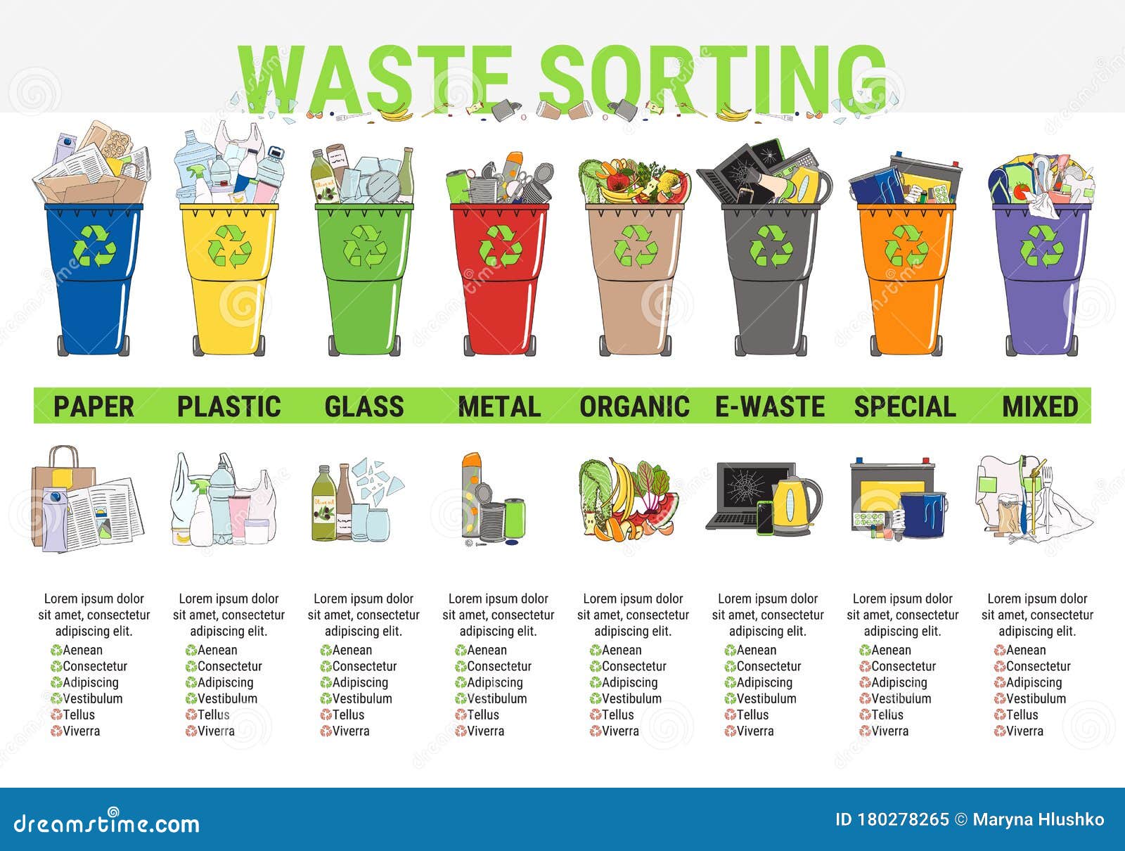 Waste Segregation Management Concept Different Colore - vrogue.co