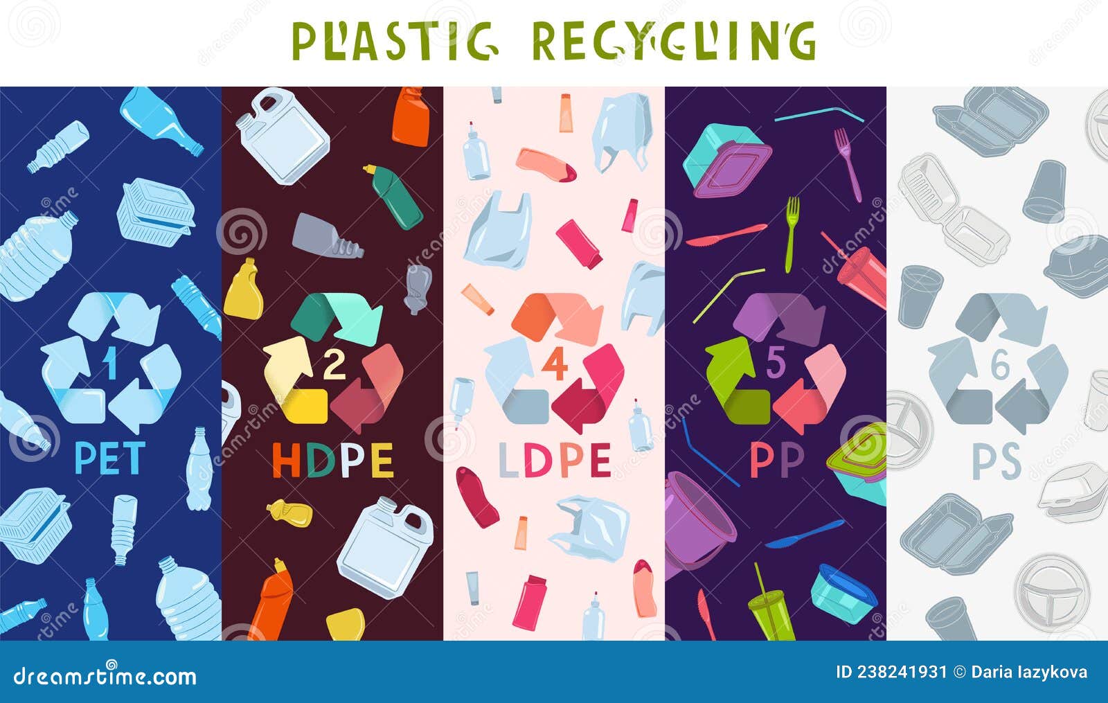 Waste Recycling. Collection of Vertical Banners with Types of