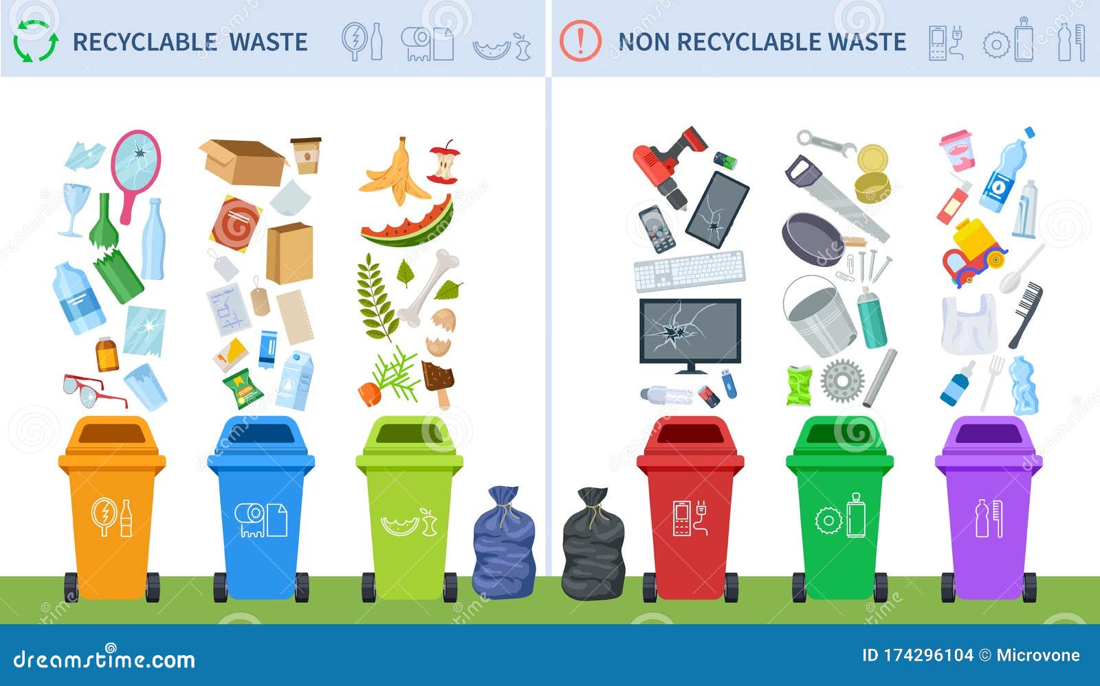 Recycle Waste Management