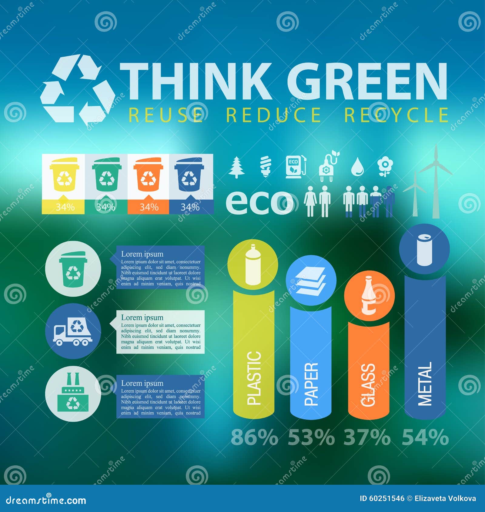 waste segregation infographics