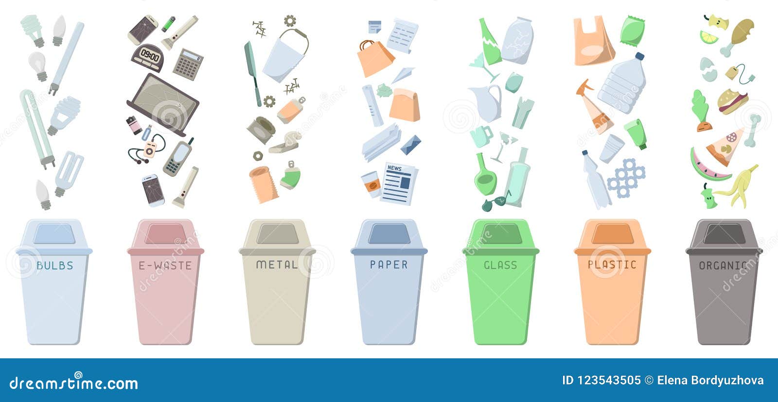 waste sorting icons set with dustbins and trash