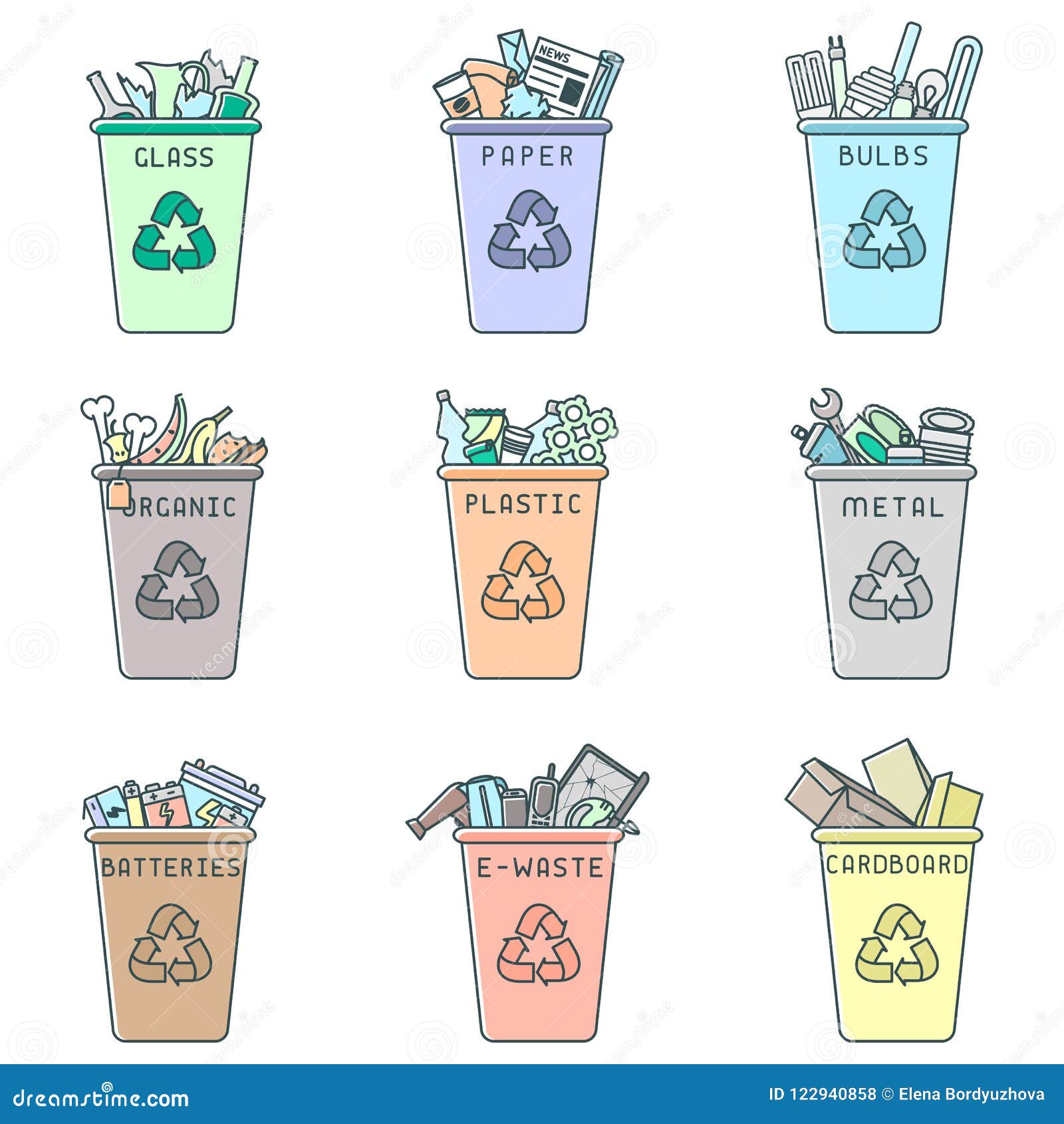 waste sorting icons set with dustbins and trash