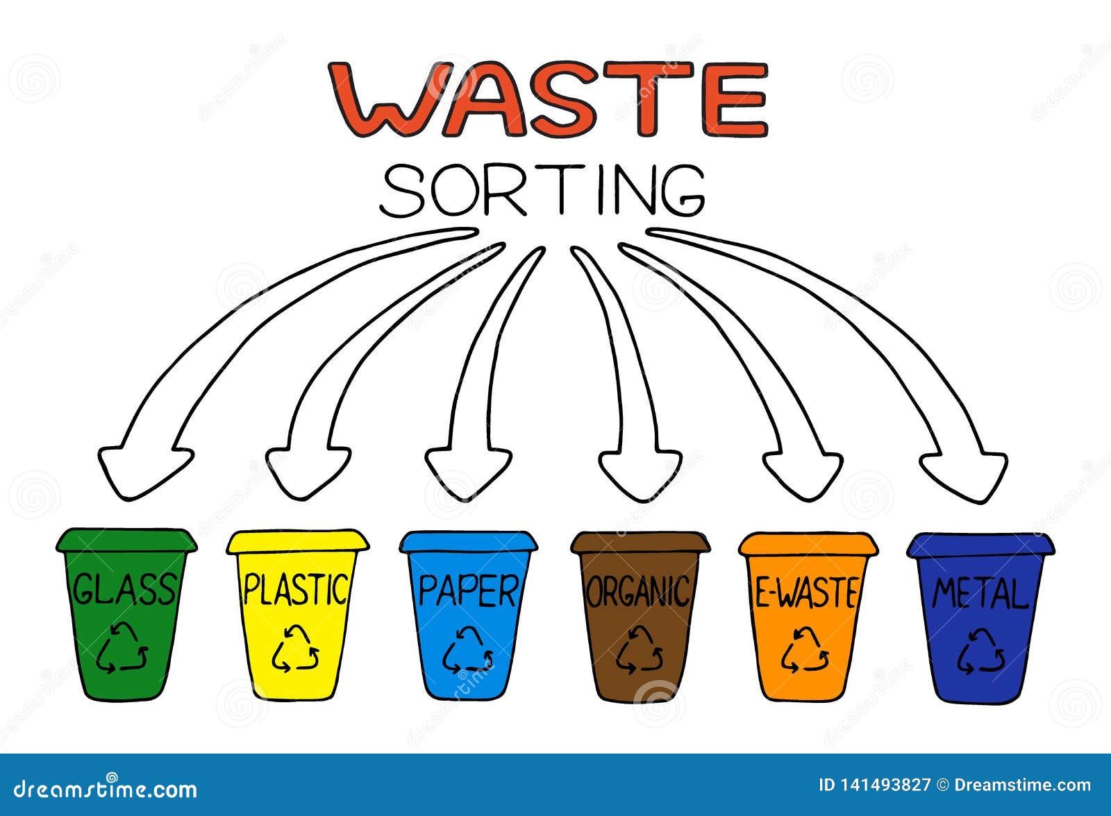 Vector sort. Плакат сортировка стекла. Sorting illustration. Sorting waste in sign. Glass sorting Colours.