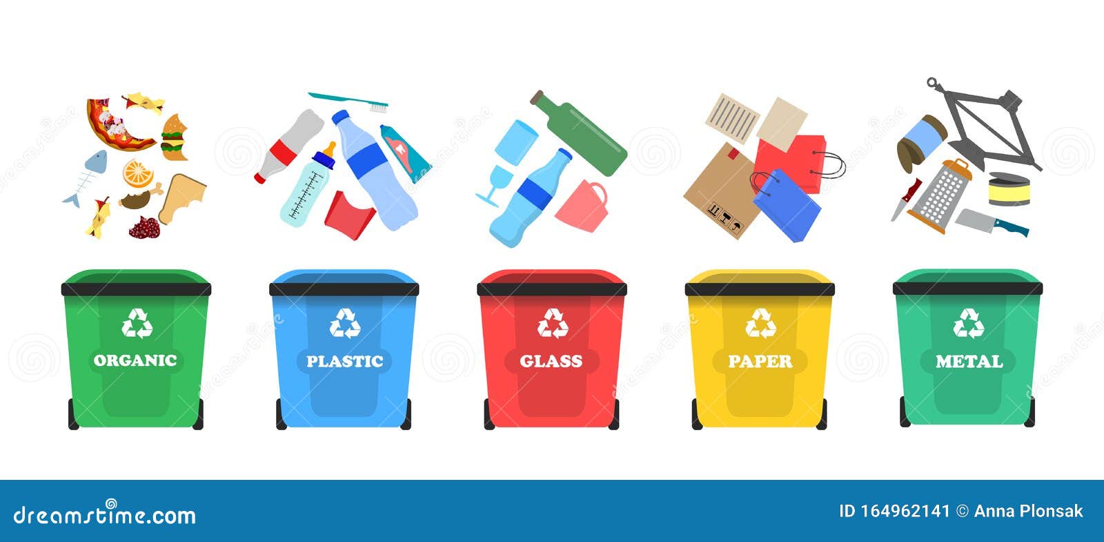Waste Management Concept Segregation Separation Garbage Cans Sorting