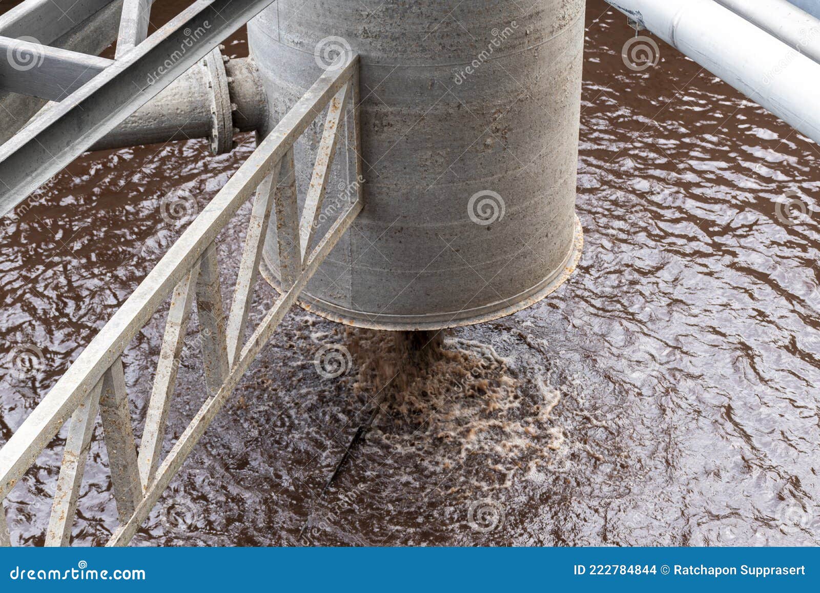 Waste Water Treatment Ponds from Industrial Plants Stock Photo - Image ...