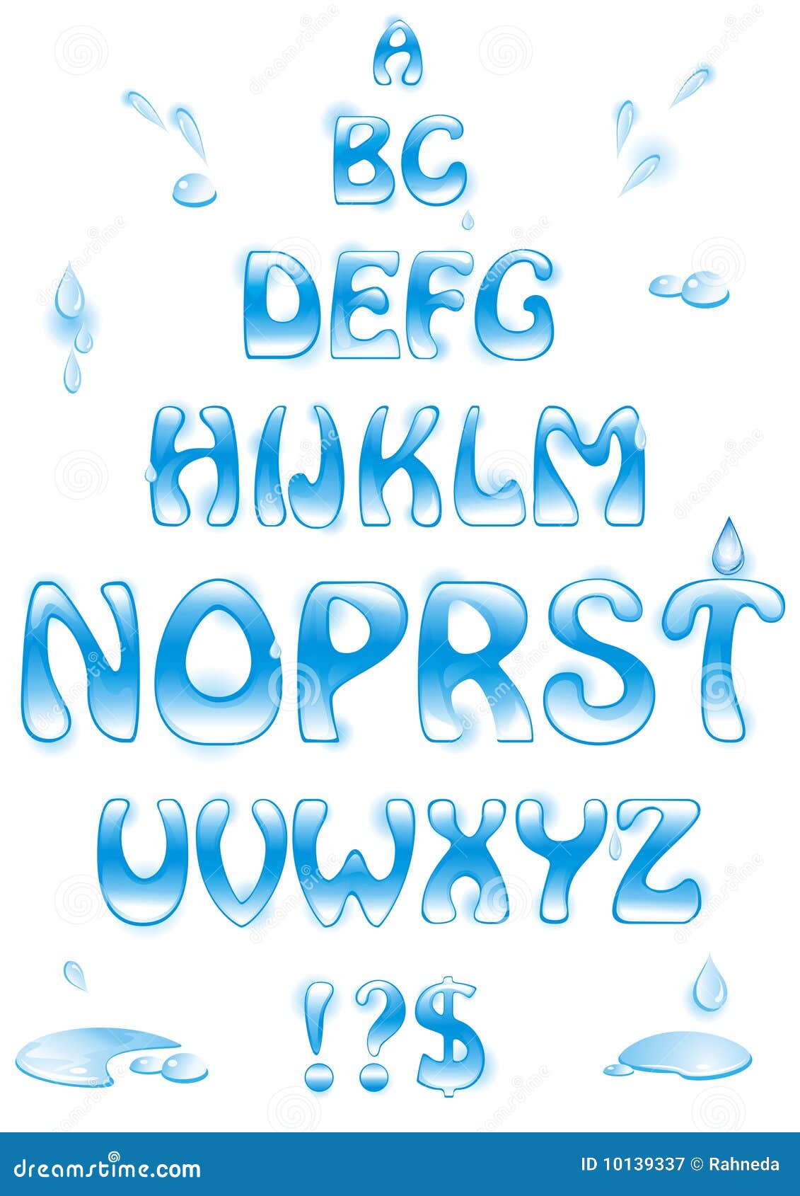 The water type alphabet