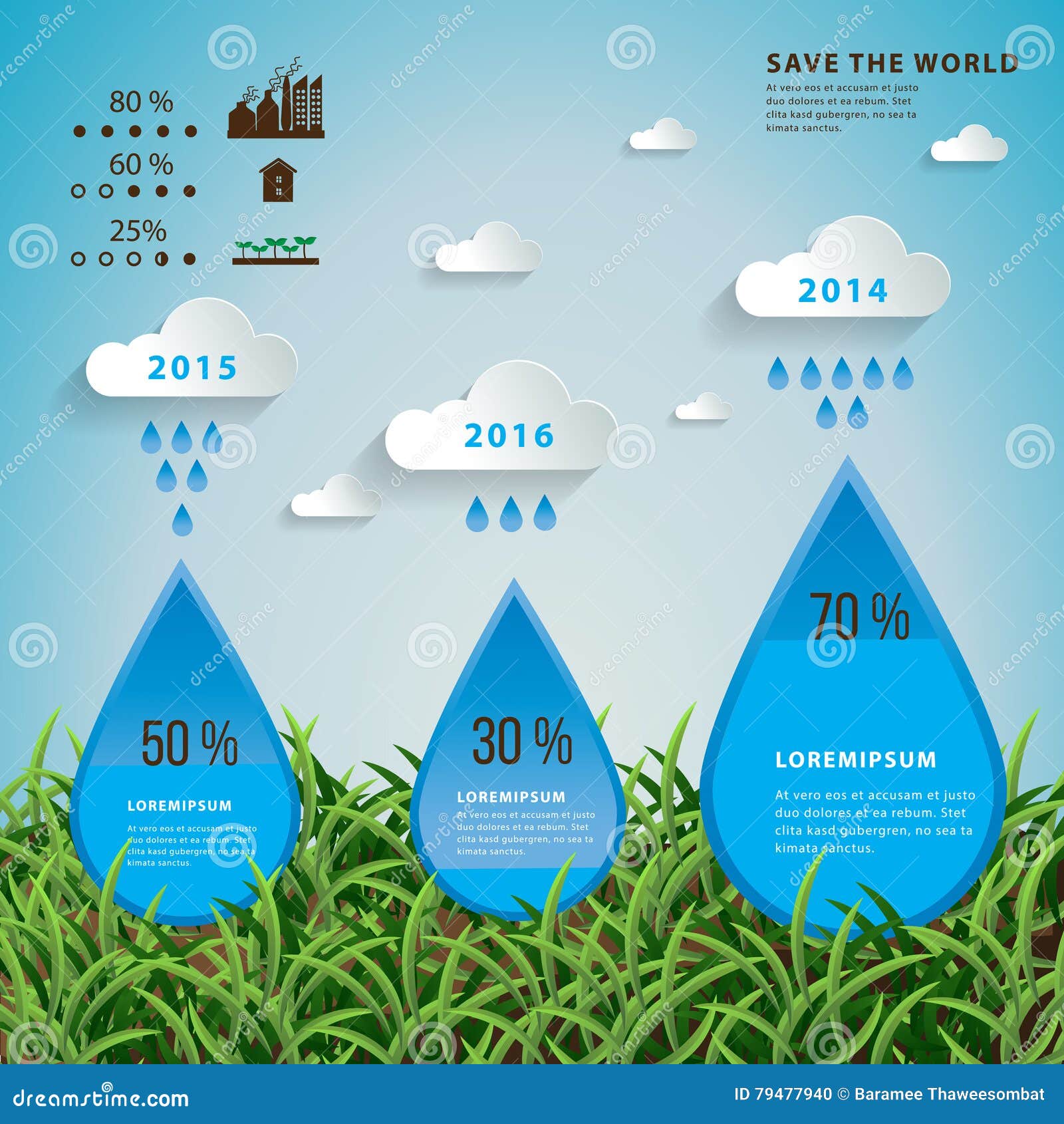Water Ecology and Rainfall Each Year Infographic. Stock Vector Illustration of diagram