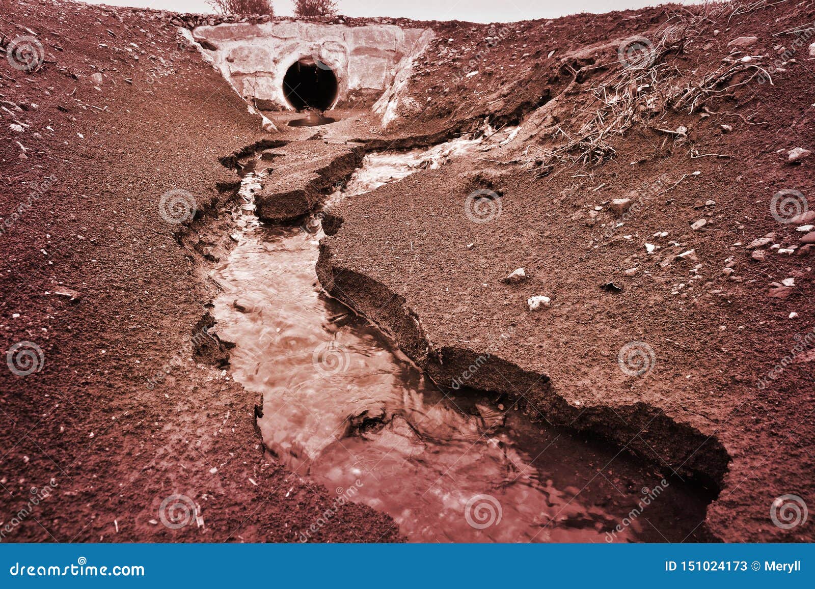 water erosion by water flow in a chanel or ditch