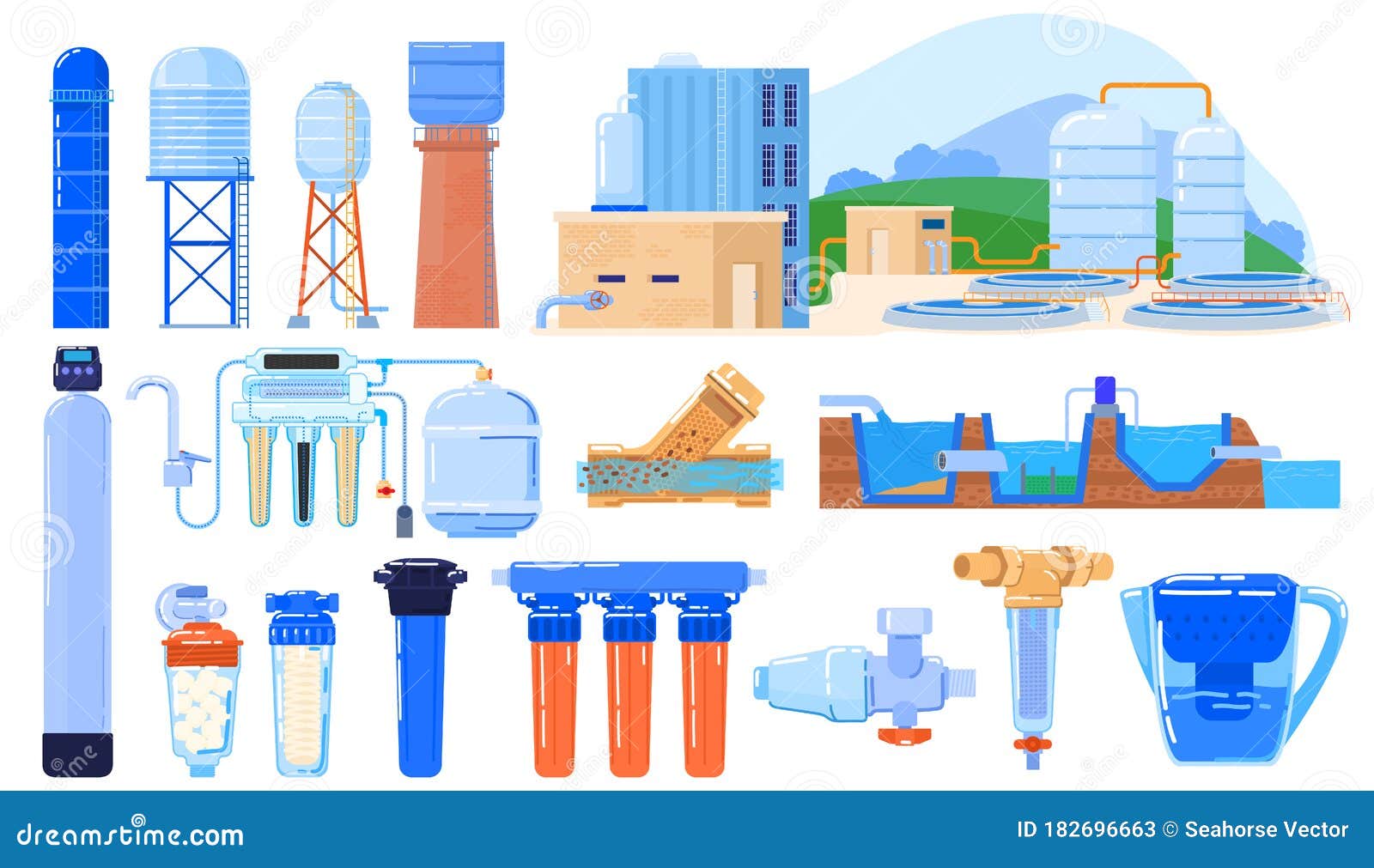 Water Filter Industry Set Isolated on White, Purification System