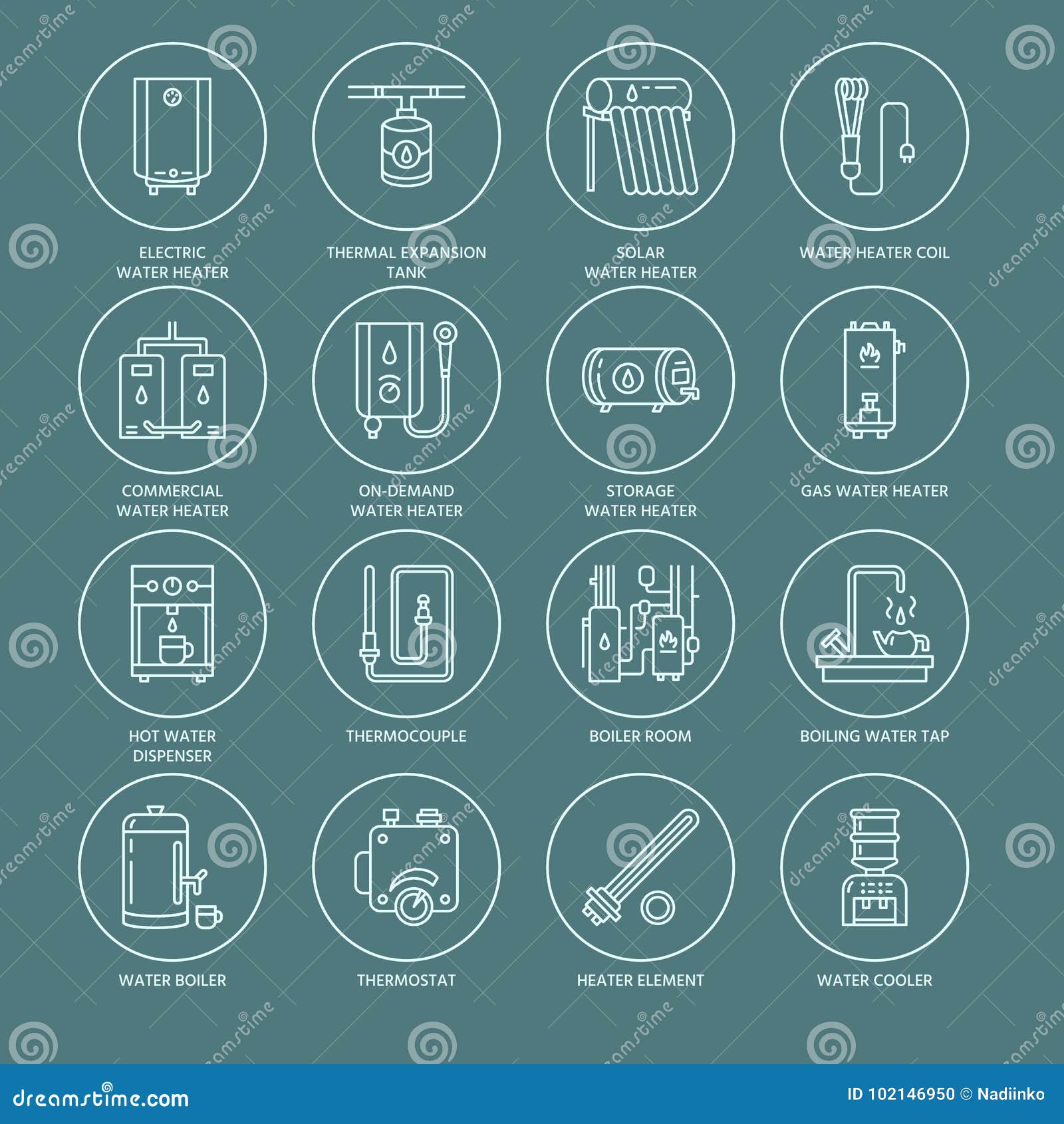 water heater, boiler, thermostat, electric, gas, solar heaters and other house heating equipment line icons. thin linear