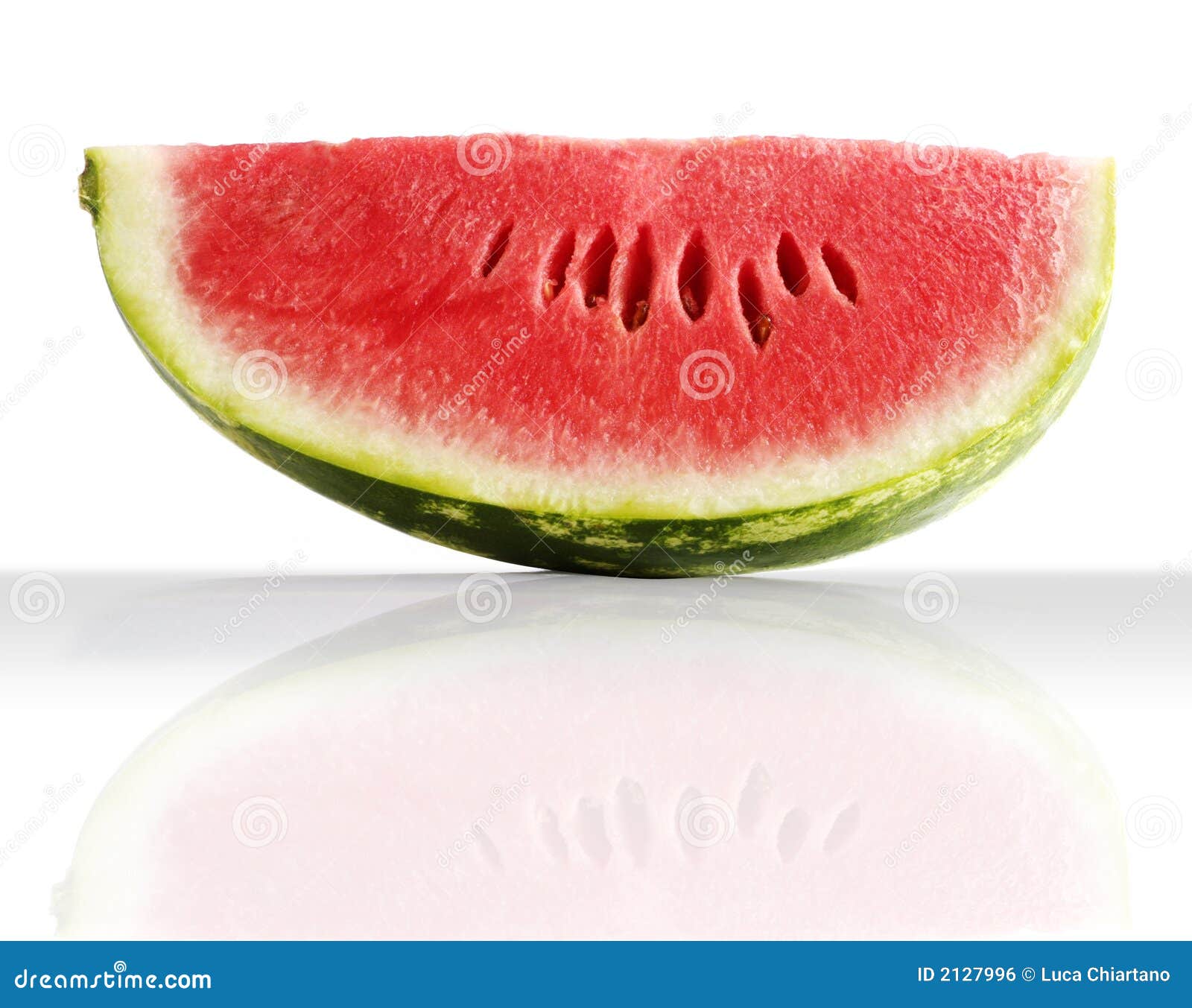 water-melon