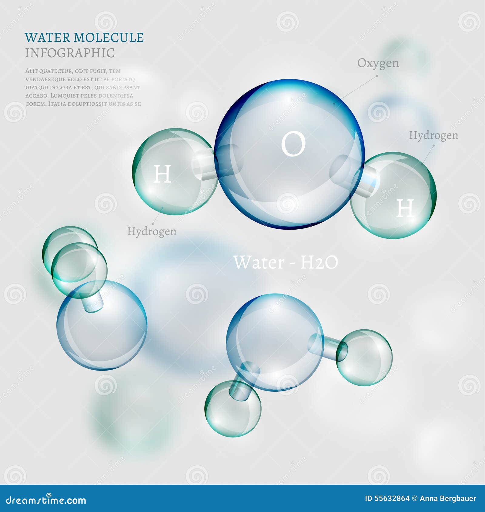 water molecule microscope