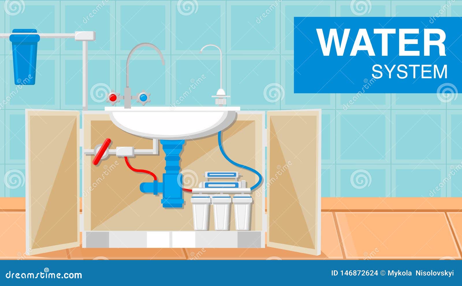 Water Plumbing Supply System Web Banner Template Stock
