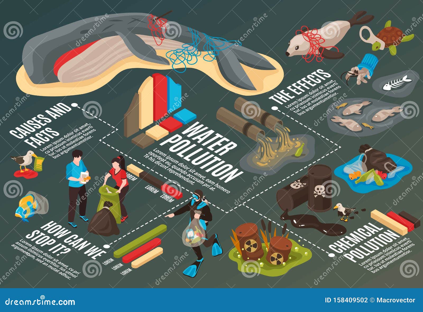 Water Pollution Infographics Background Vector Illustration