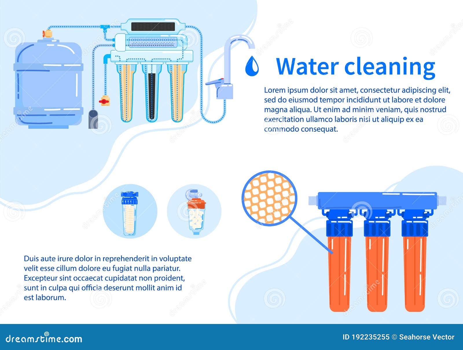 Water Treatment Purification Filter Vector Illustration, Cartoon Flat Reverse Osmosis Filtration System Purifier for Stock Vector - Illustration of innovation, cartoon: 192235255 Water Treatment Purification Filter Vector Illustration, Cartoon Flat Reverse Osmosis Filtration System Purifier for Stock Vector - Illustration of innovation, cartoon: 192235255
