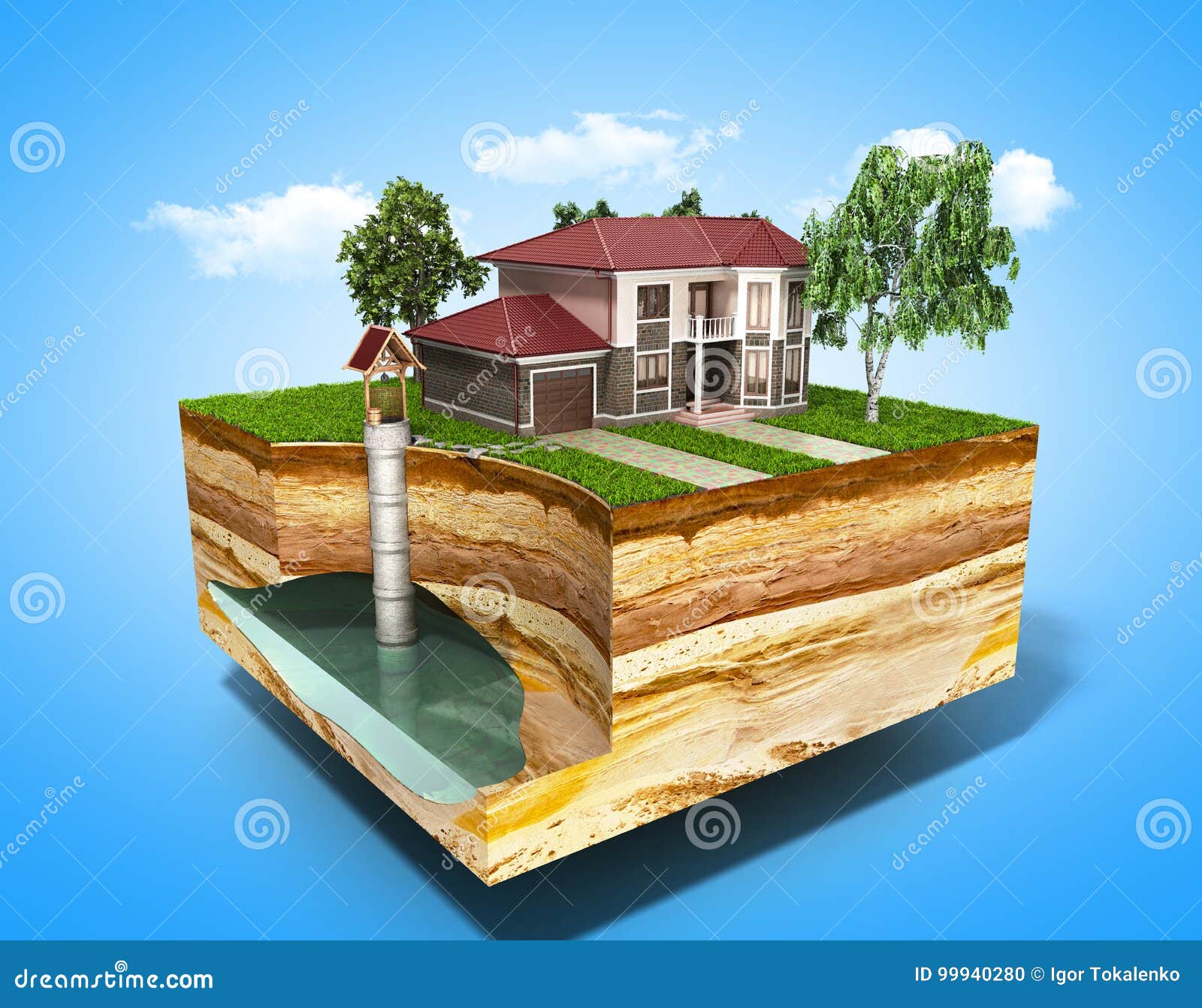 Water Well System the Image Depicts an Underground Aquifer 3d Re Stock