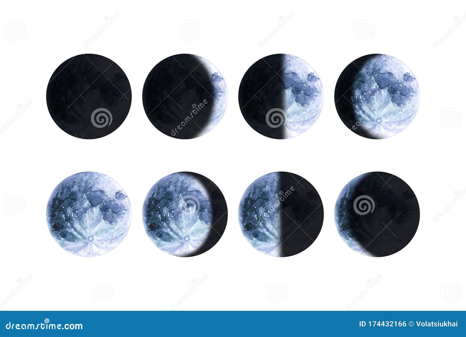 Watercolor Moon Phases Hand Drawn Illustration Isolated On White