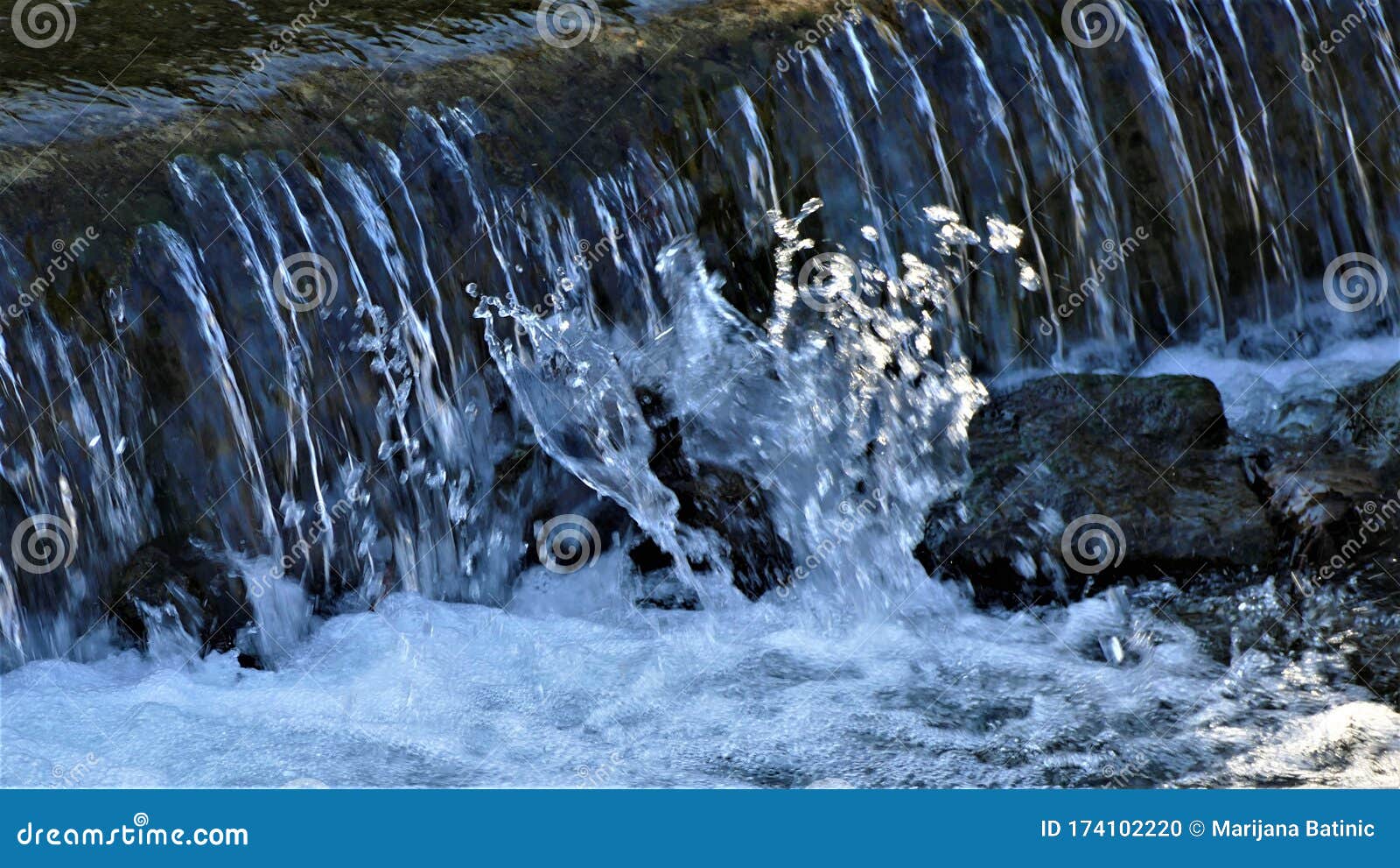 Waterfalls with Splash in Nature Background Stock Photo Image of
