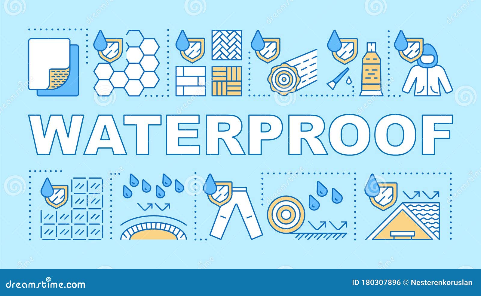 Waterproof Materials Word Concepts Banner. Presentation, Website