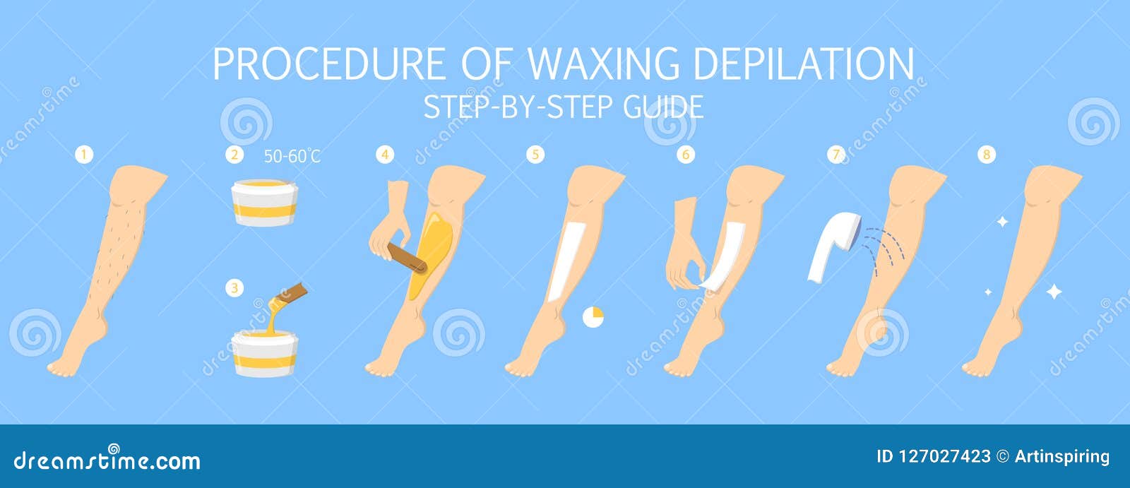 6. Blue Wax Hair Removal Step by Step - wide 1
