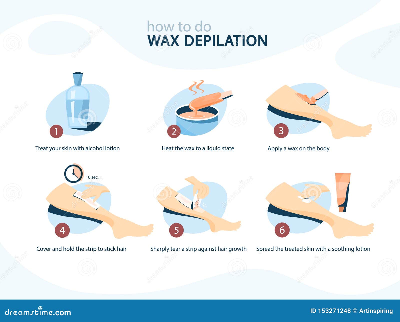 6. Blue Wax Hair Removal Step by Step - wide 3