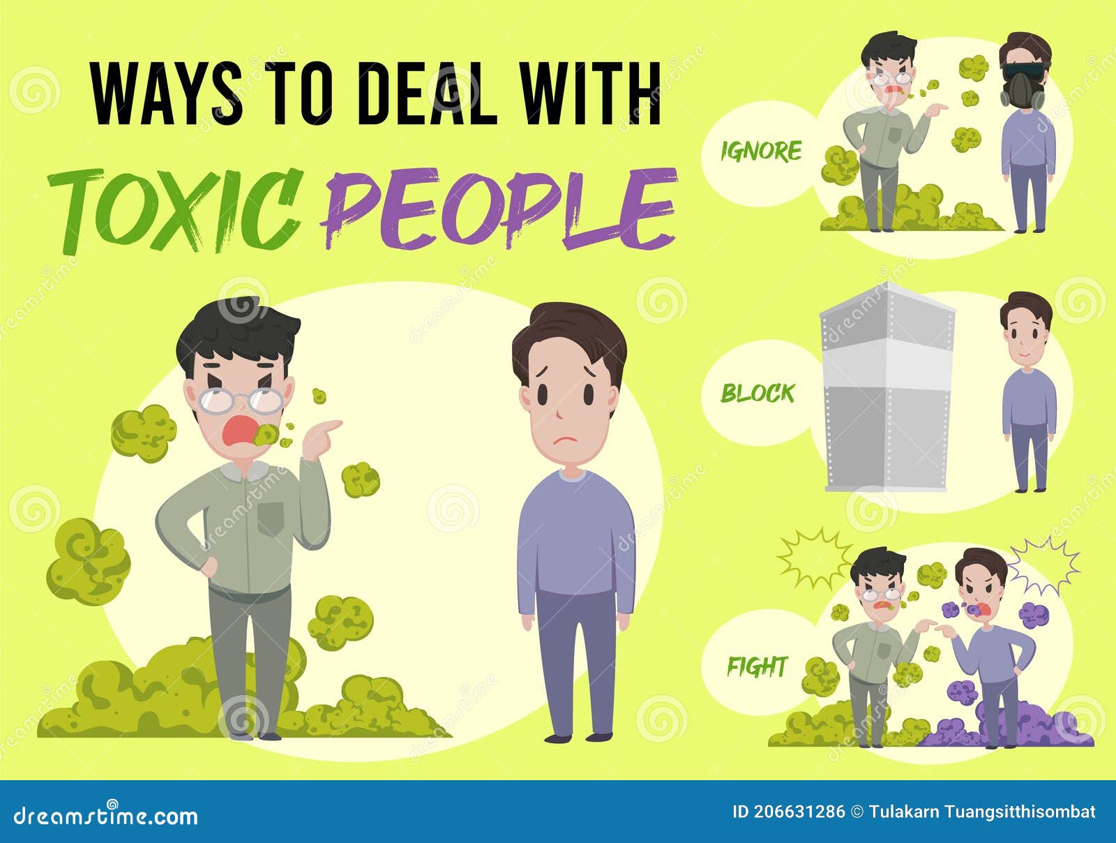 Ways To Deal With Toxic People Stock Vector Illustration Of Furious Ways To Deal With Toxic People Stock Vector Illustration Of Furious
