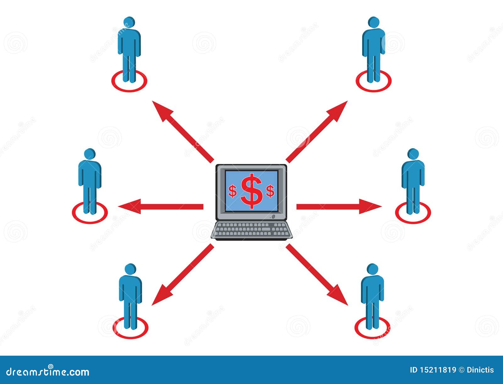 Wealth Distribution Circle Illustration Cartoon Vector CartoonDealer wealth-distribution-circle-illustration-cartoon-vector-cartoondealer