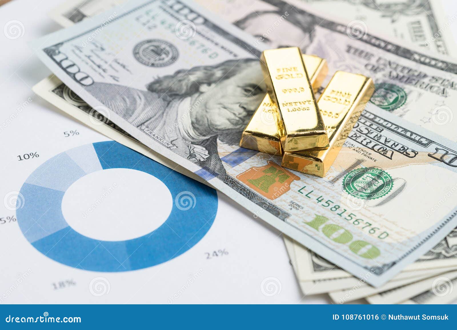 wealth management or investment asset allocation concept, gold b