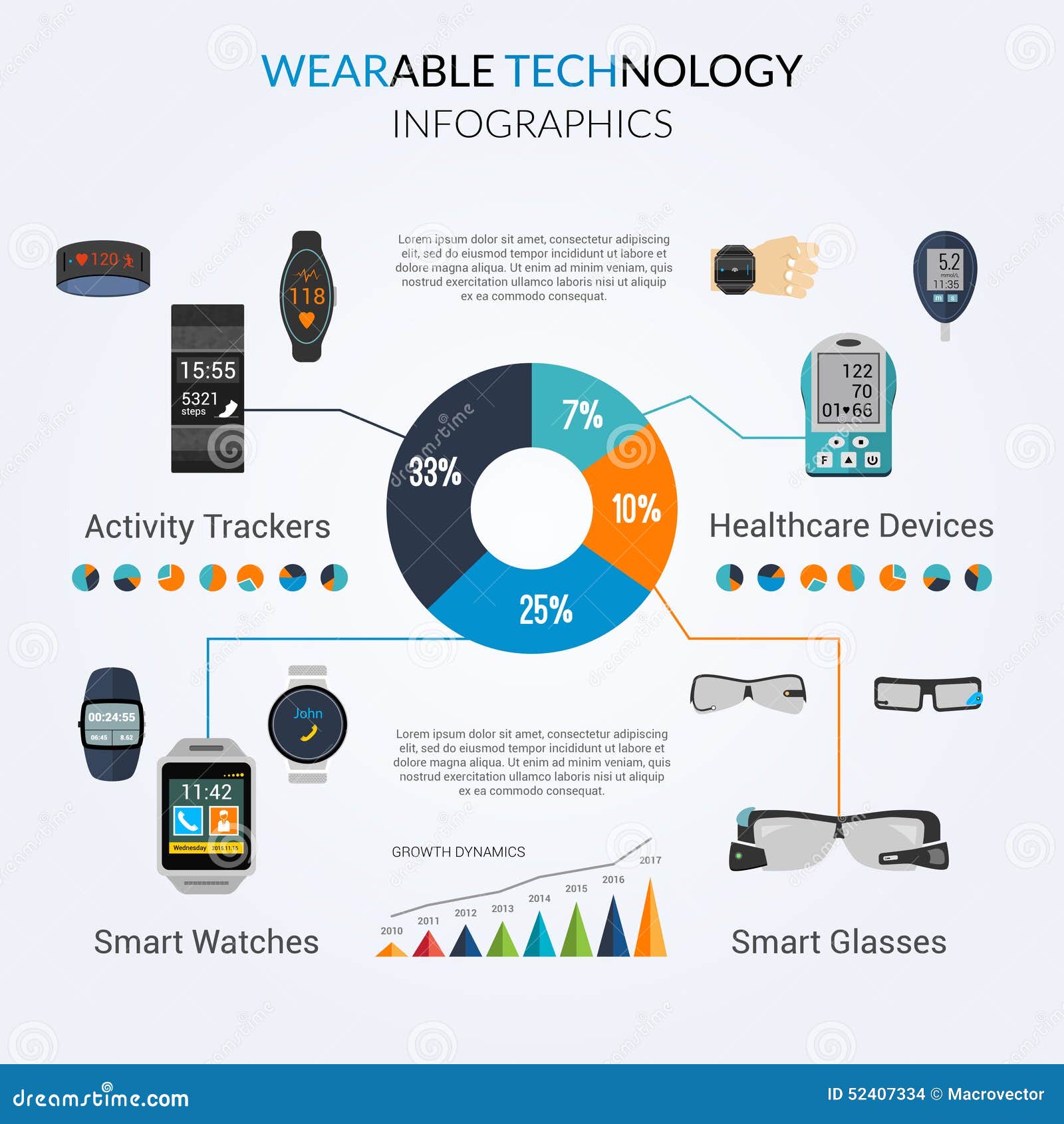 Wearable Technology Infographics Stock Vector Illustration of