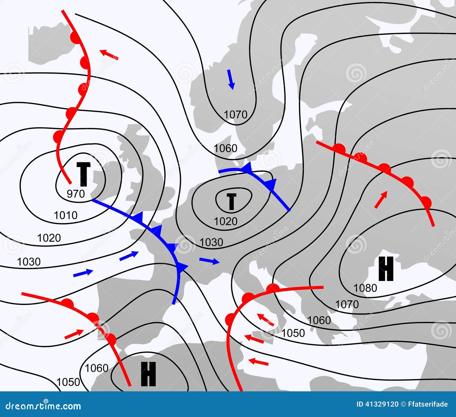 Free Weather Chart