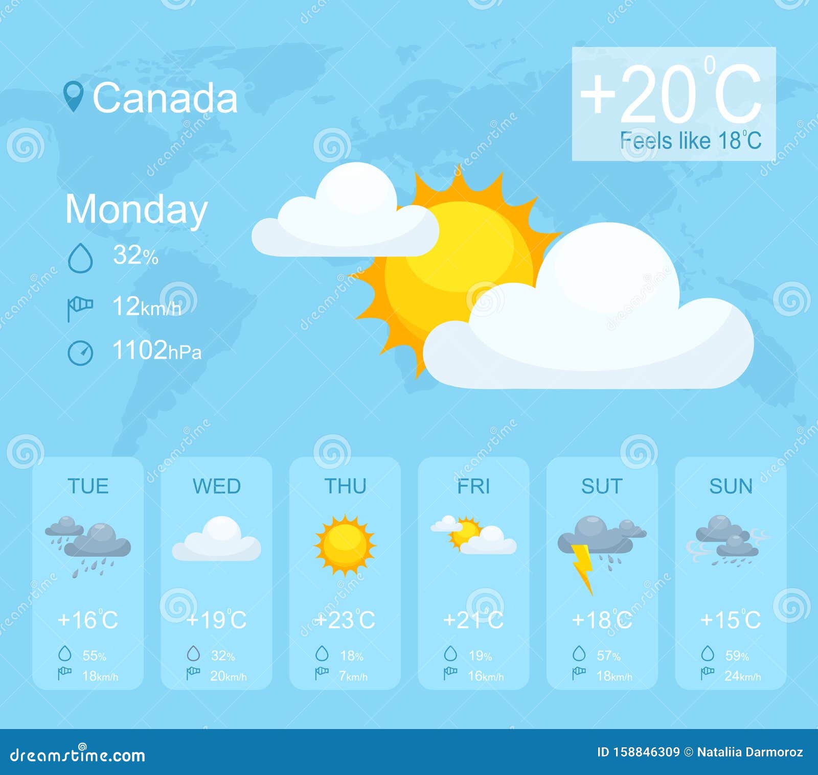 Weather Forecast Week Stock Illustrations – 22 Weather Forecast Inside Kids Weather Report Template