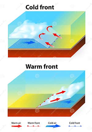 Noticeably Clipart And Illustrations