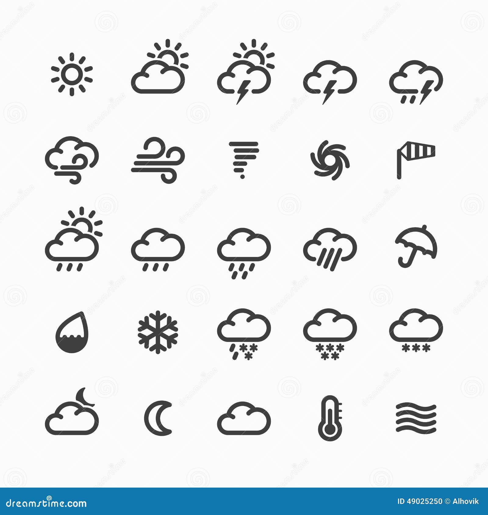 weather icons