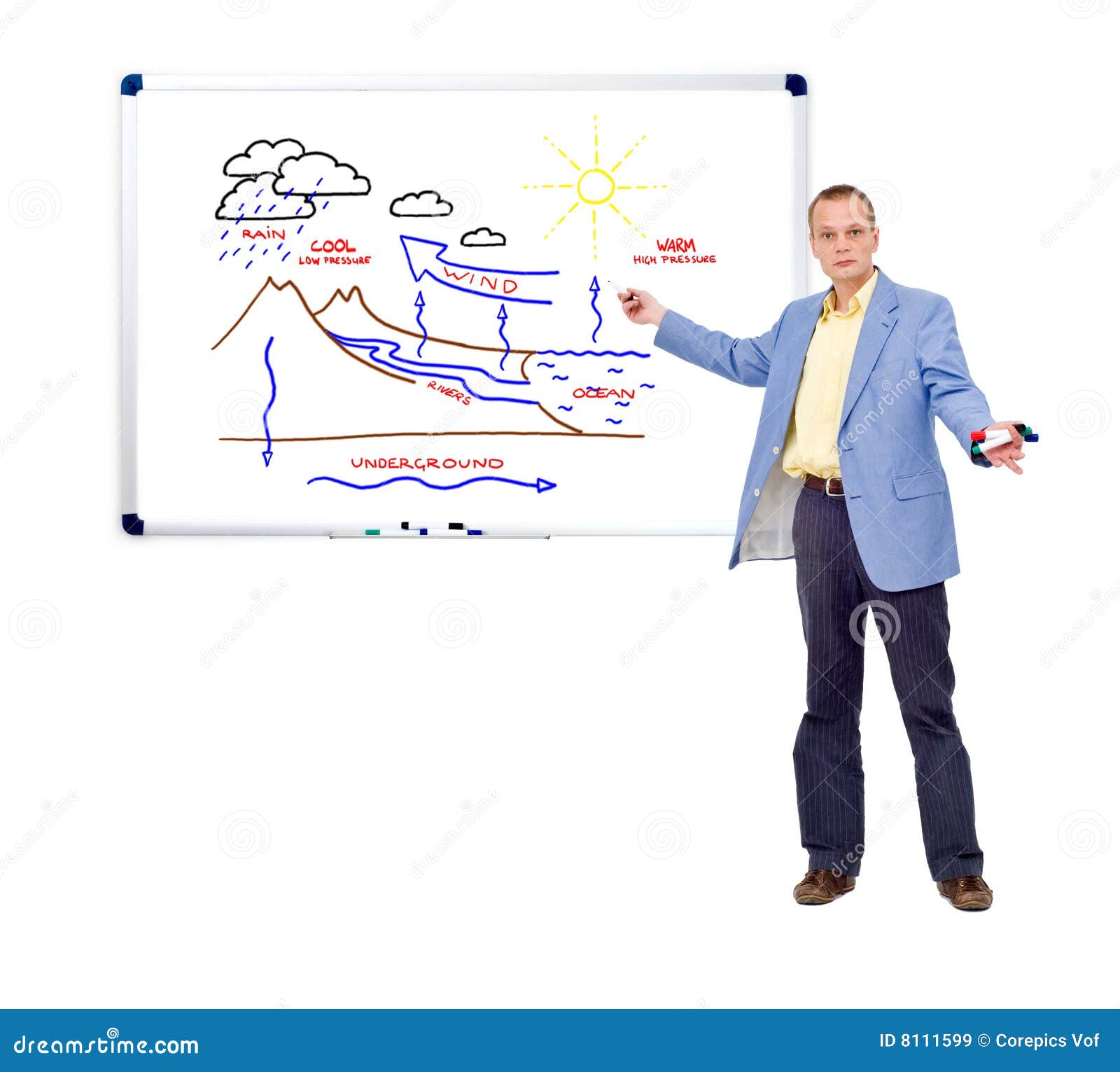 download greens function and boundary elements of multifield materials 2007