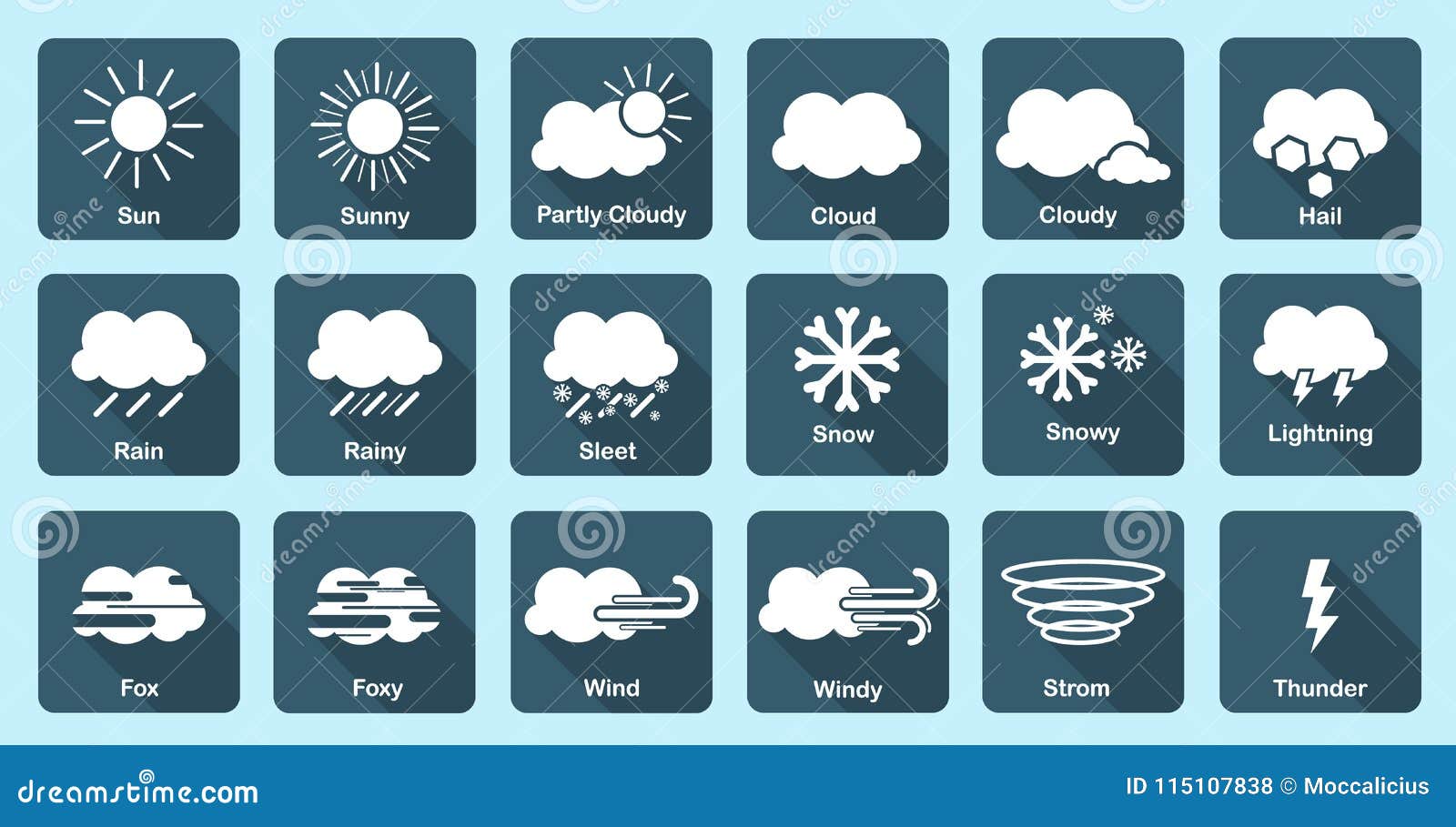 Ясно обозначение погоды. Знаки погоды. Значки погоды. Значки обозначения осадков.