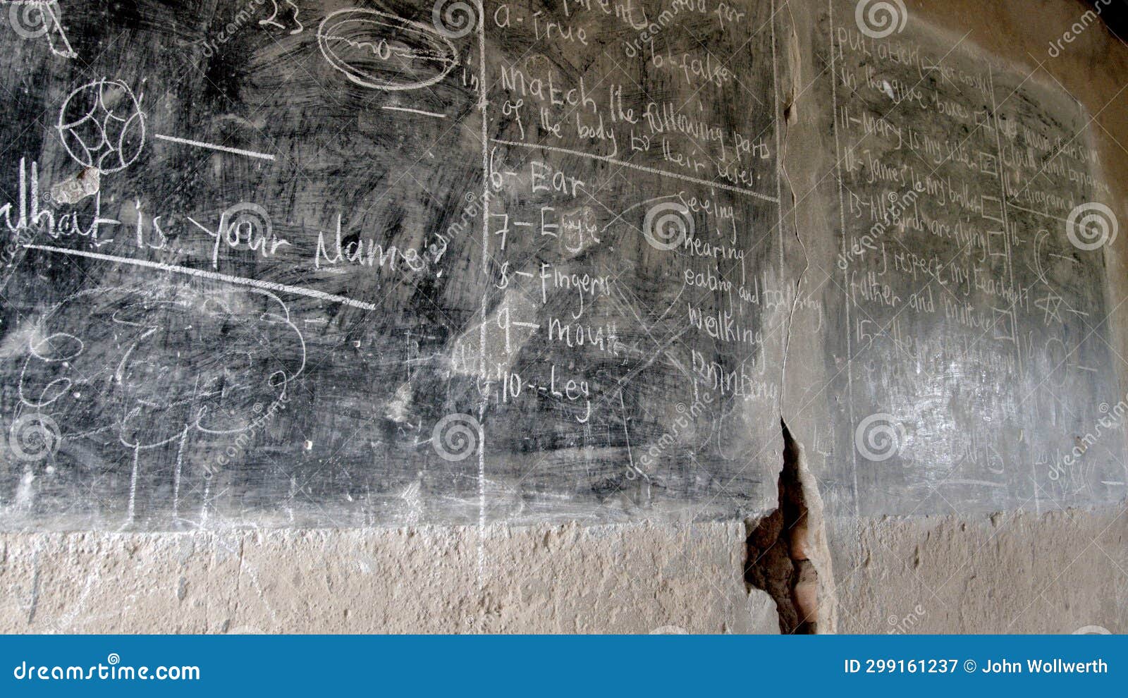 Weathered Chalk Board in a Classroom in Rural South Sudan Stock Image Image of rural, africa