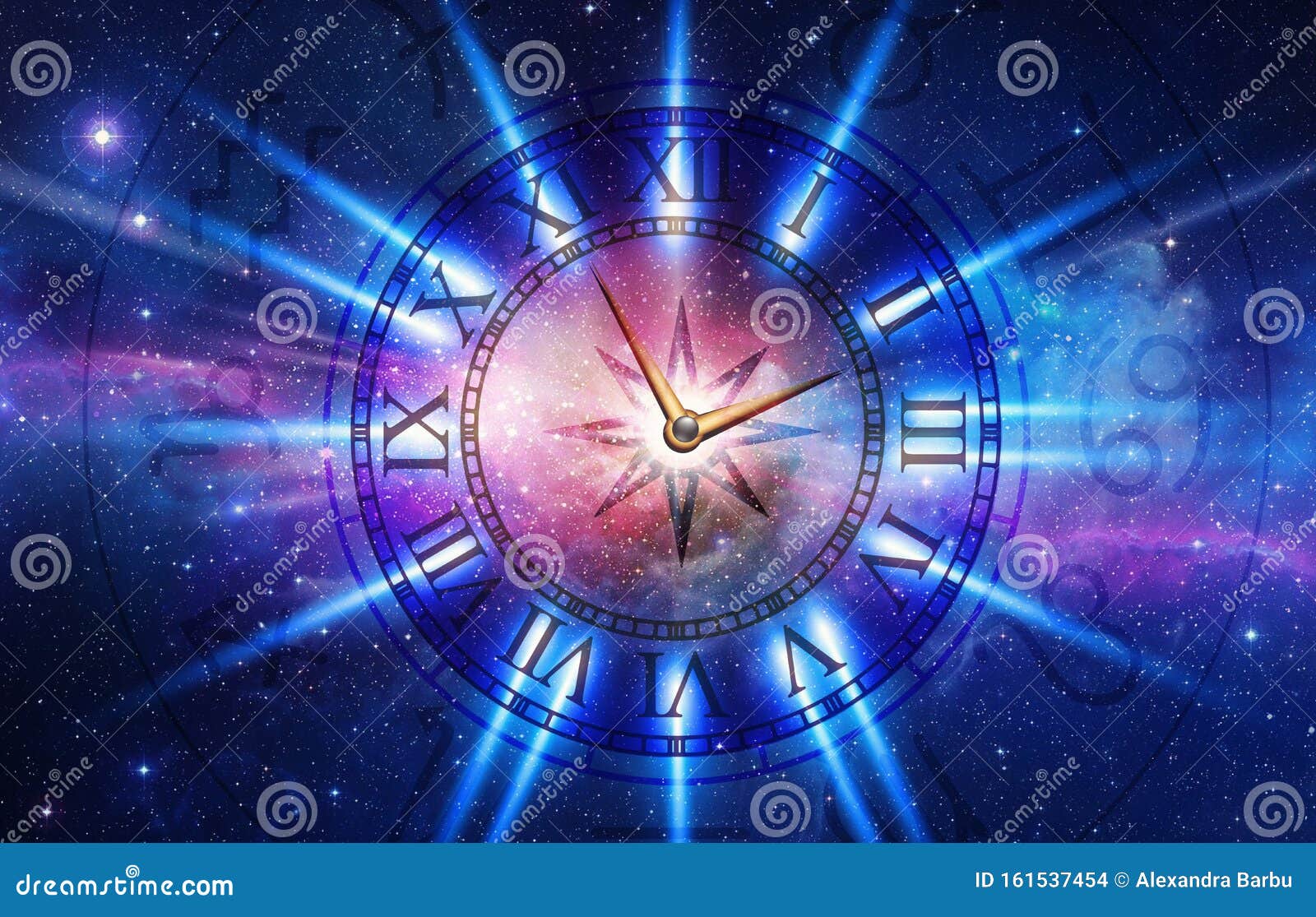 Divine Timing, Wheel of Karma, Fortune, Horoscope, Symbols of Zodiac
