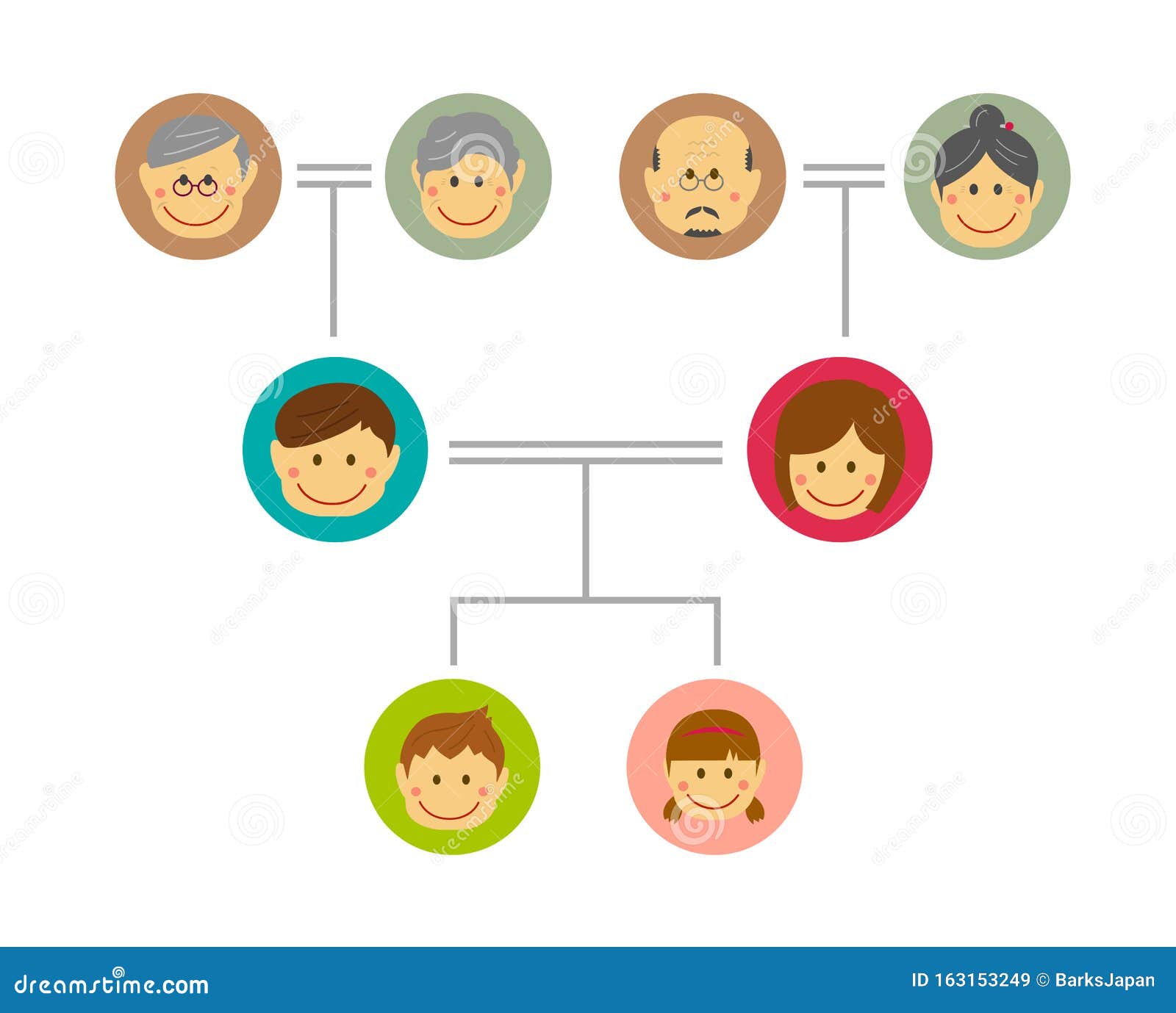 Cartoon Family Tree Cartoon Family Tree