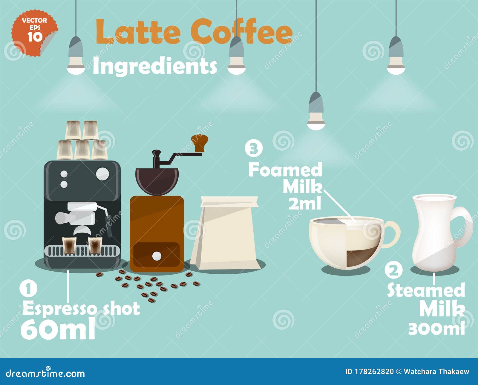 Graphics Design of Latte Coffee Recipes Stock Illustration