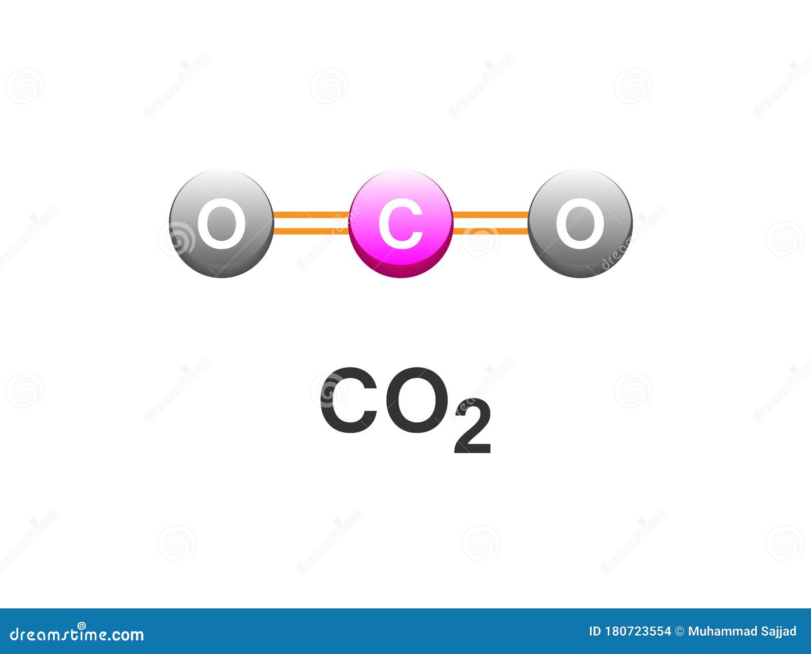 Формула углекислого газа в химии 8