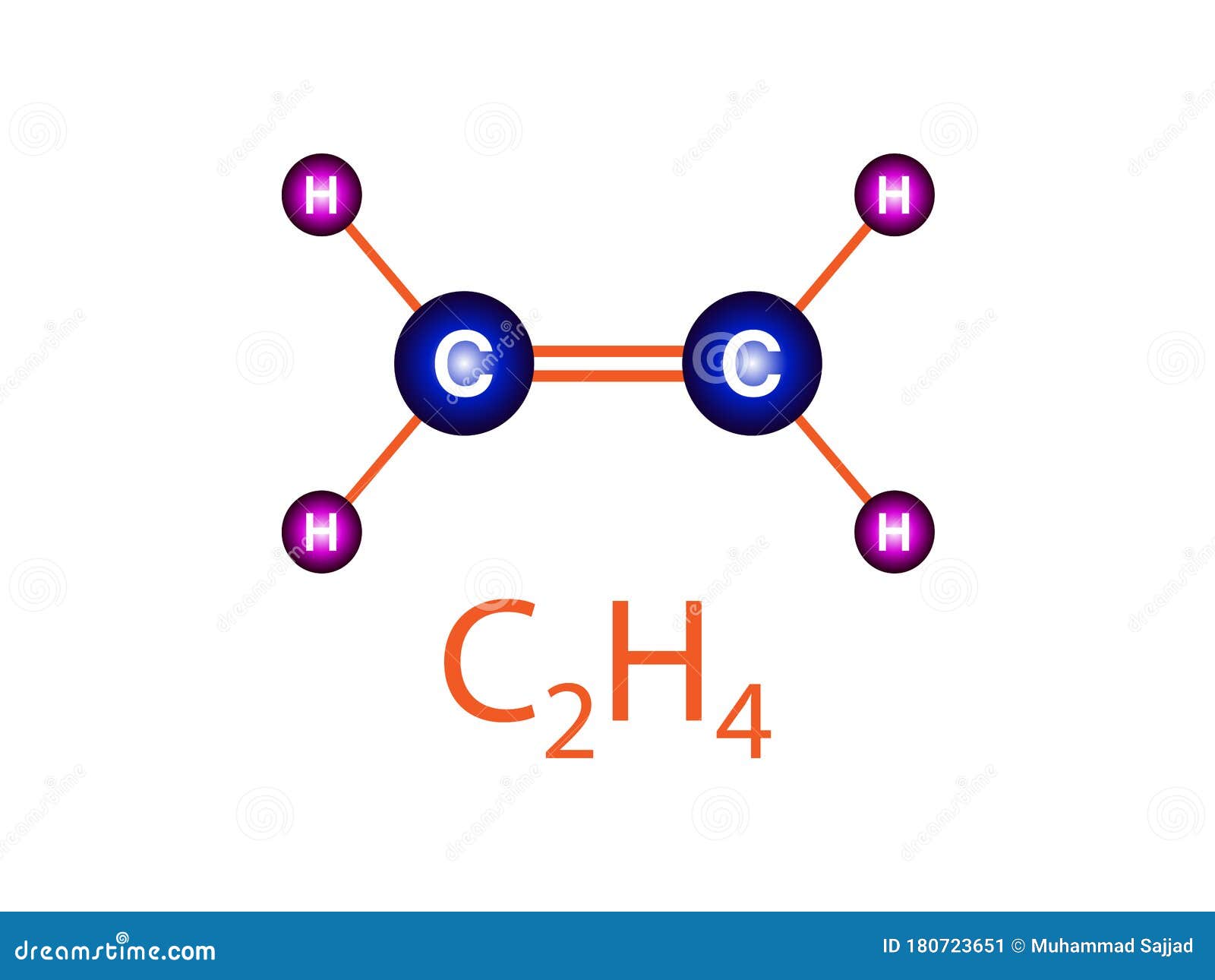 Structural Formula Of Ethene