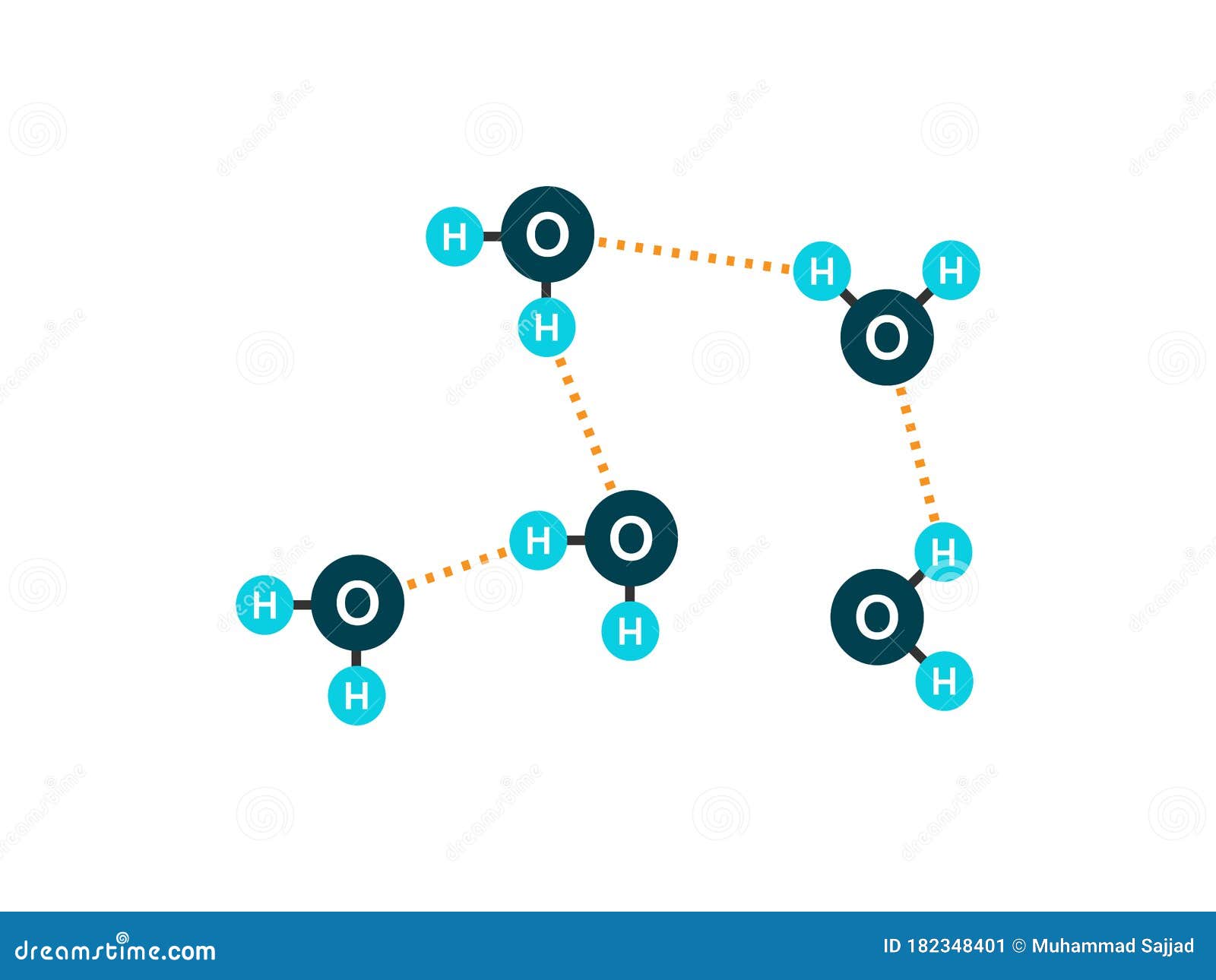Vector Illustration of Hydrogen Bonding Chemical Bond Dipoledipole
